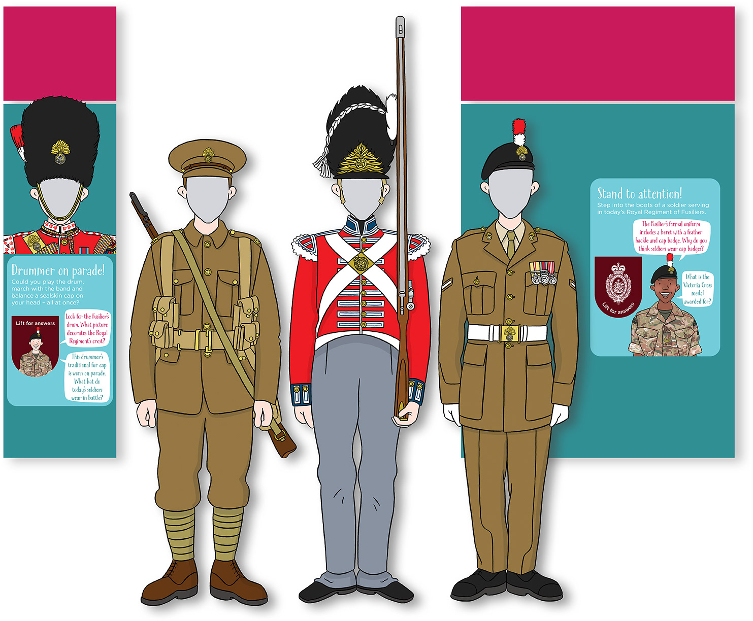 Interactive, mirror faced, child-sized illustrated panels of Fusilier soldiers in uniform.