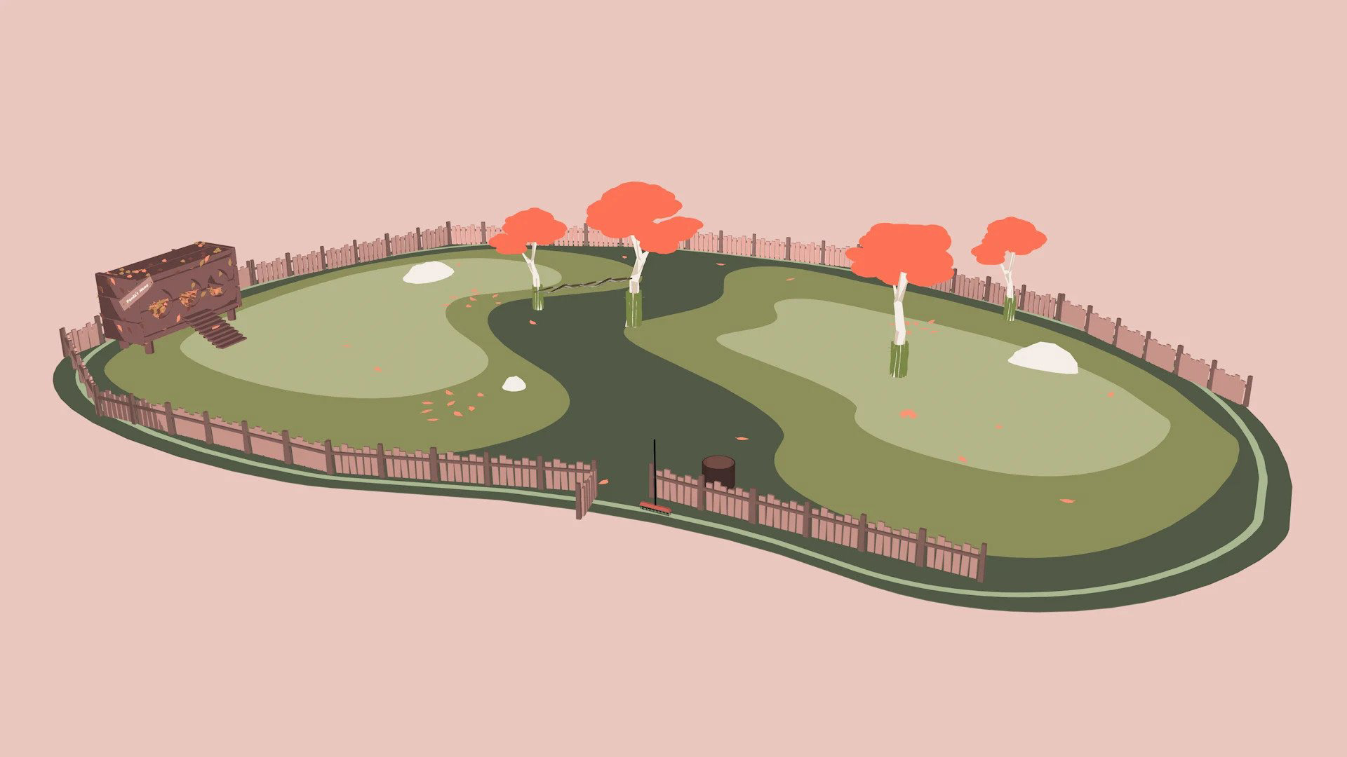 Environment 2