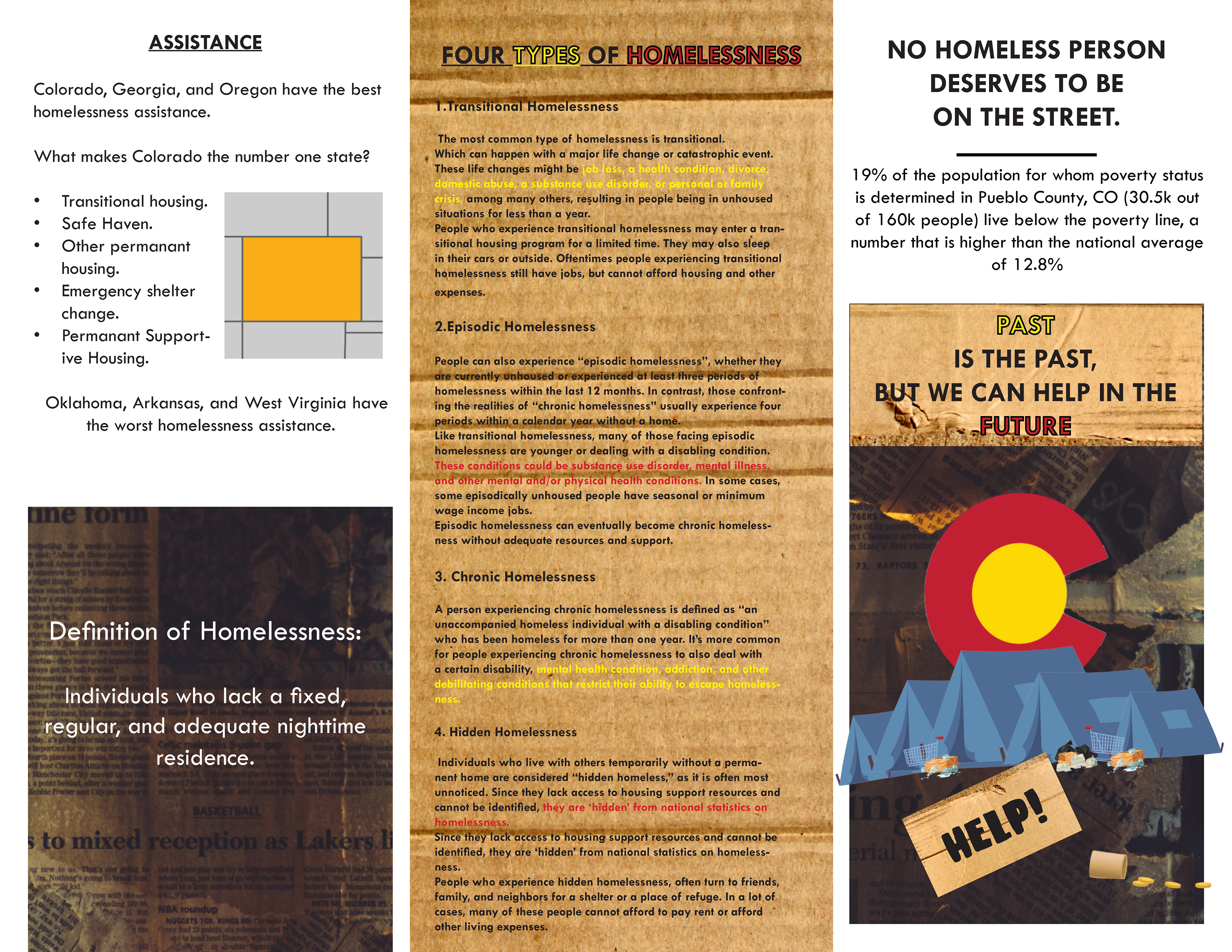 SC: Homelessness, Brochure Side B