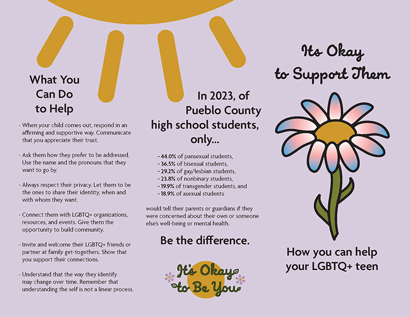Brochure Outside LGBTQ+ Support, Savannah Anderson