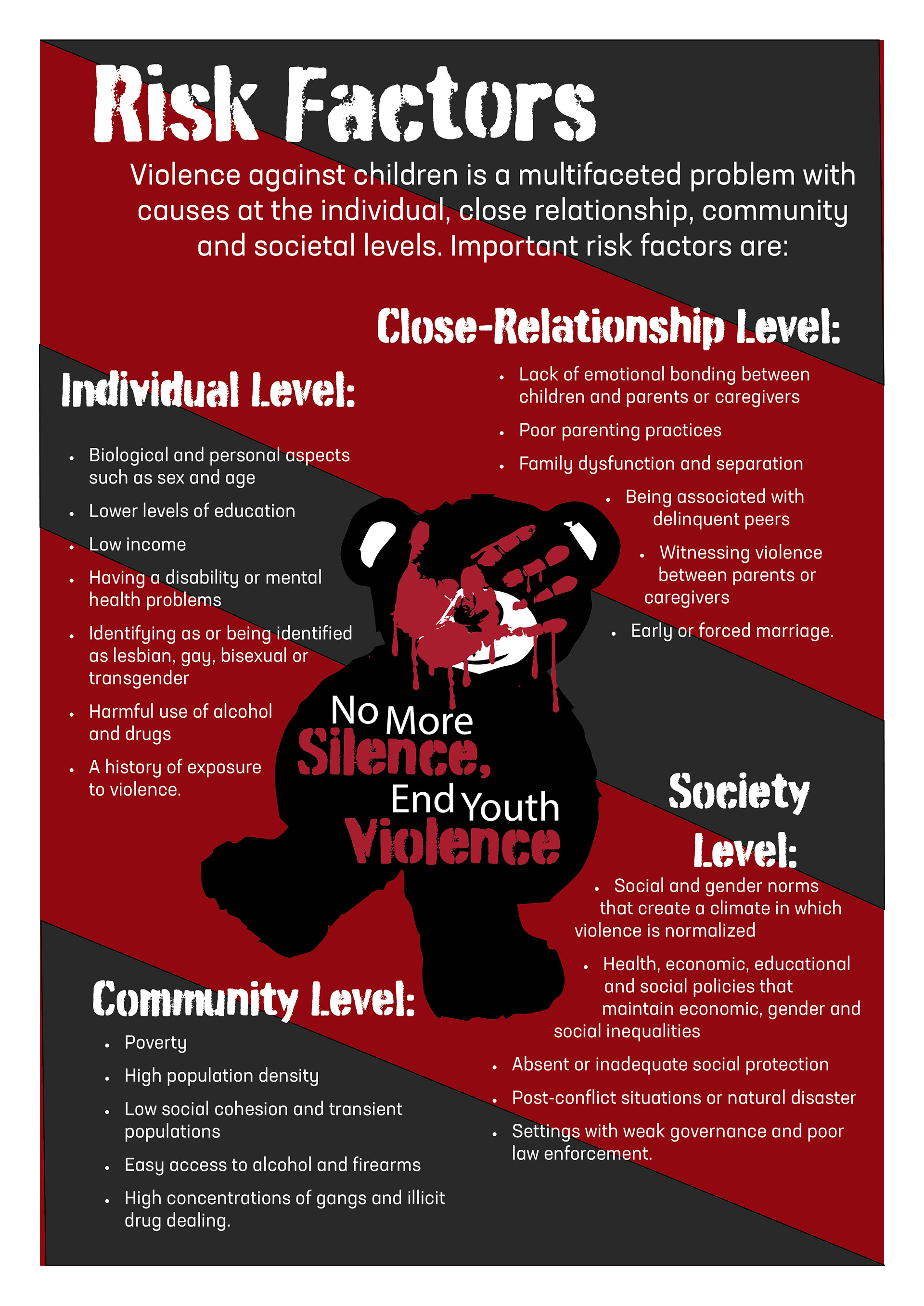 SC: Youth Safety, Fact Sheet