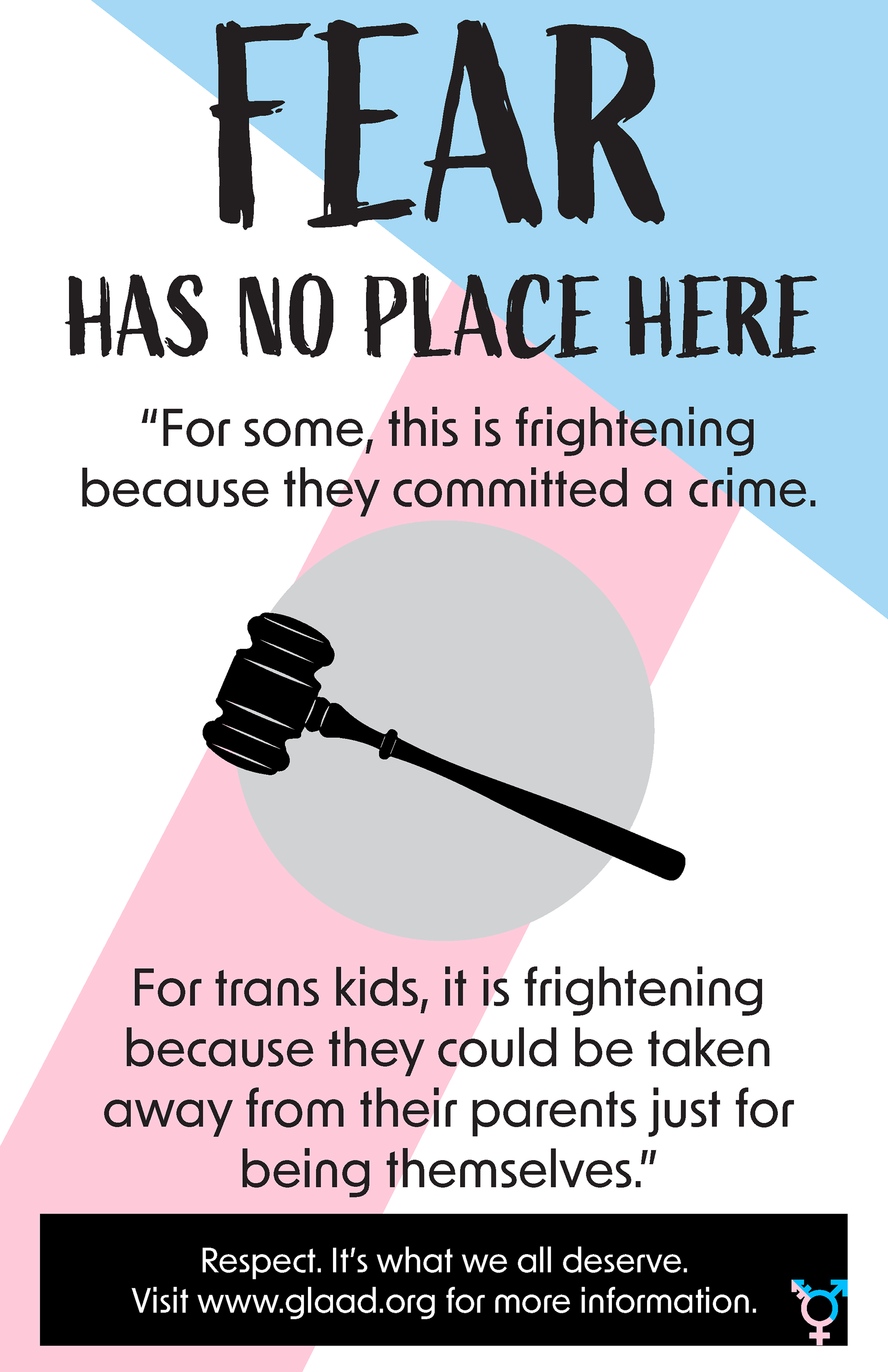 SC: Transgender Civil Rights, Poster