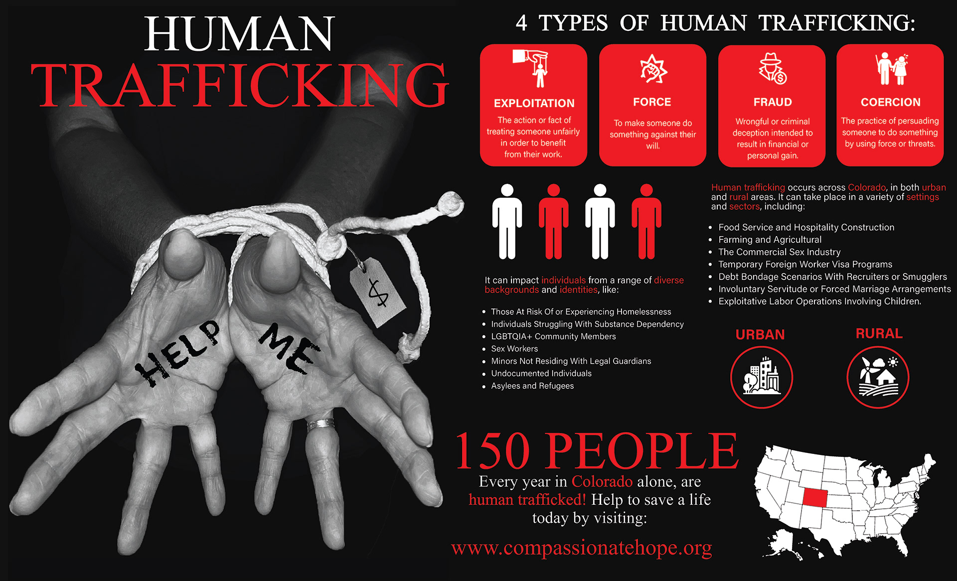Infographic, Sarah Iskra Human Trafficking