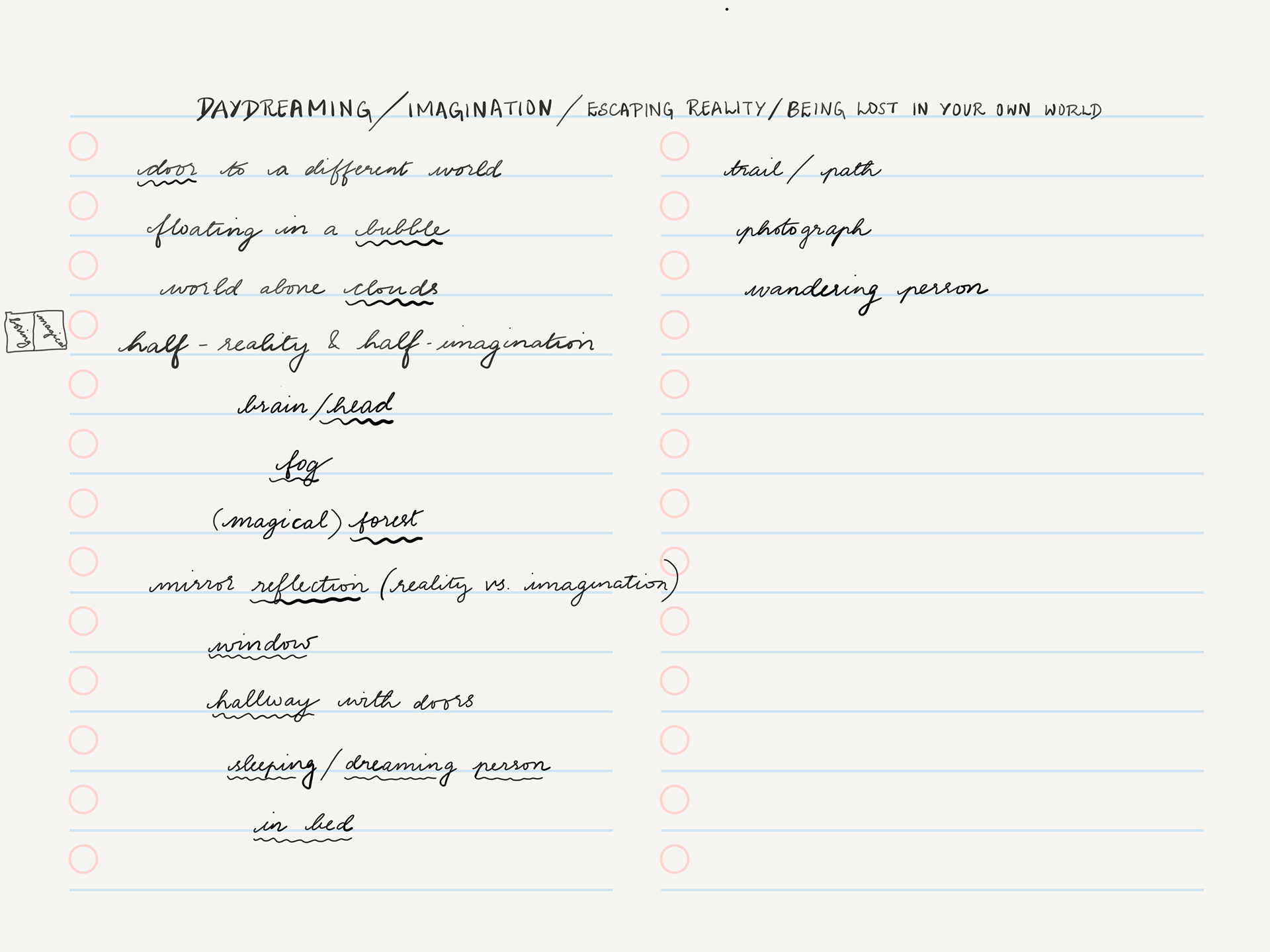 Brainstorming Ideas