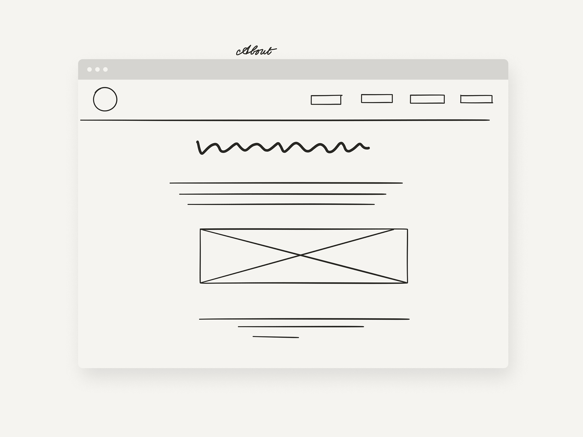 Desktop Wireframe