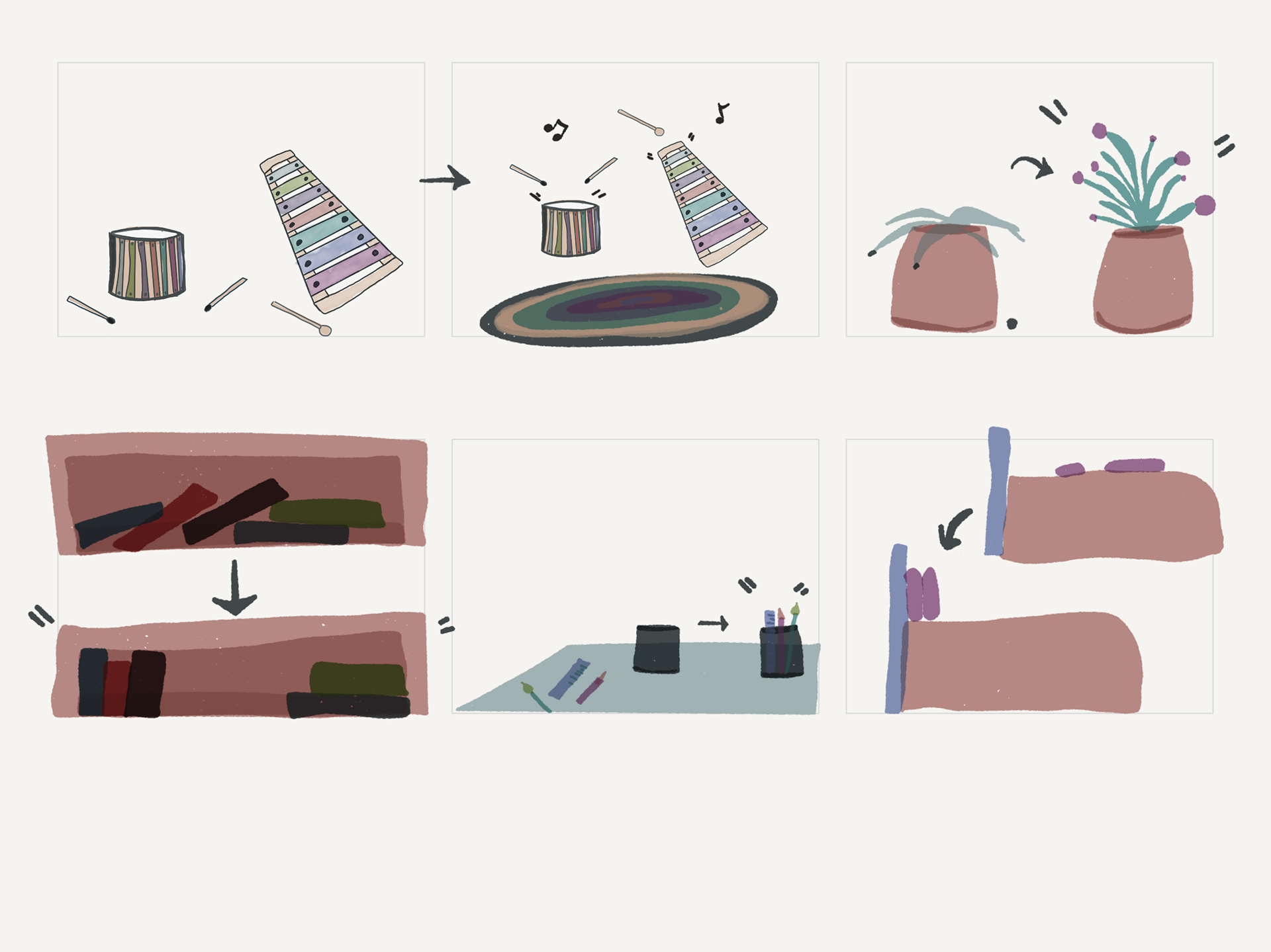 Ideation - Brainstorming
