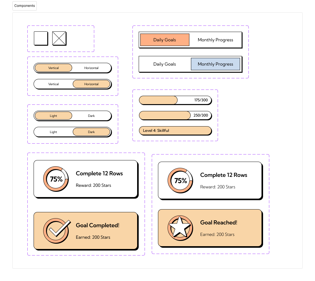 Components