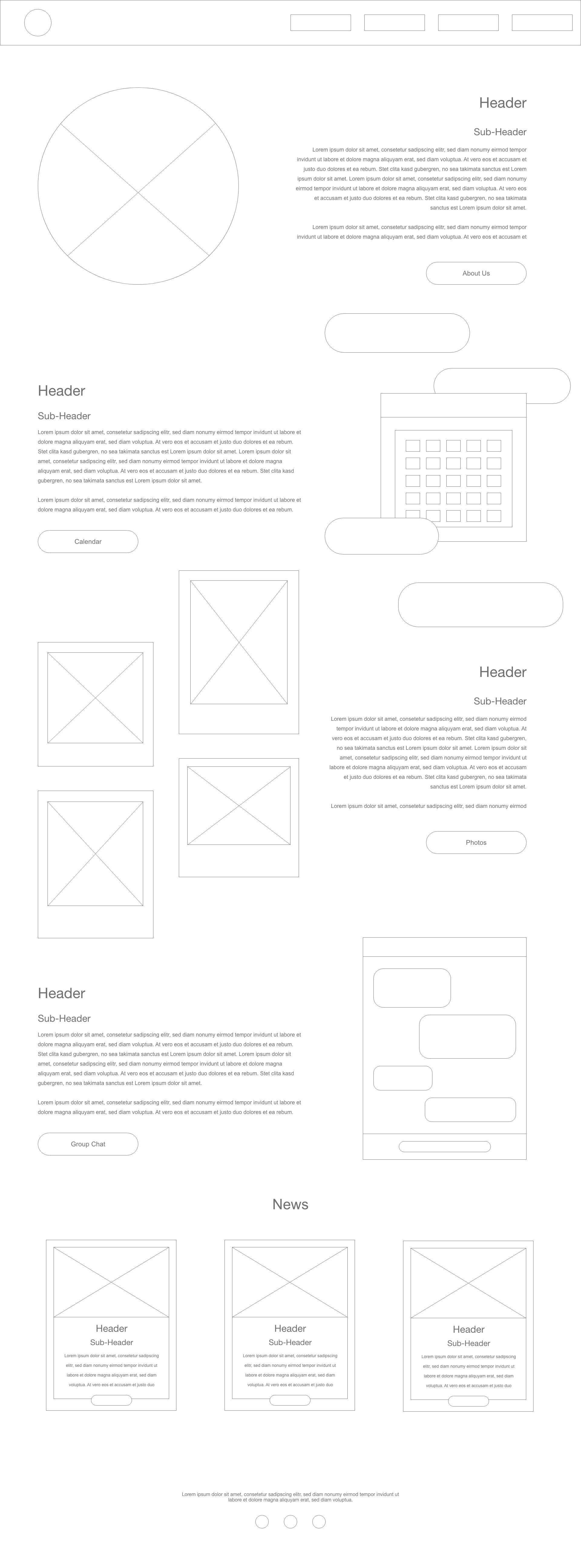 Phone Wireframe