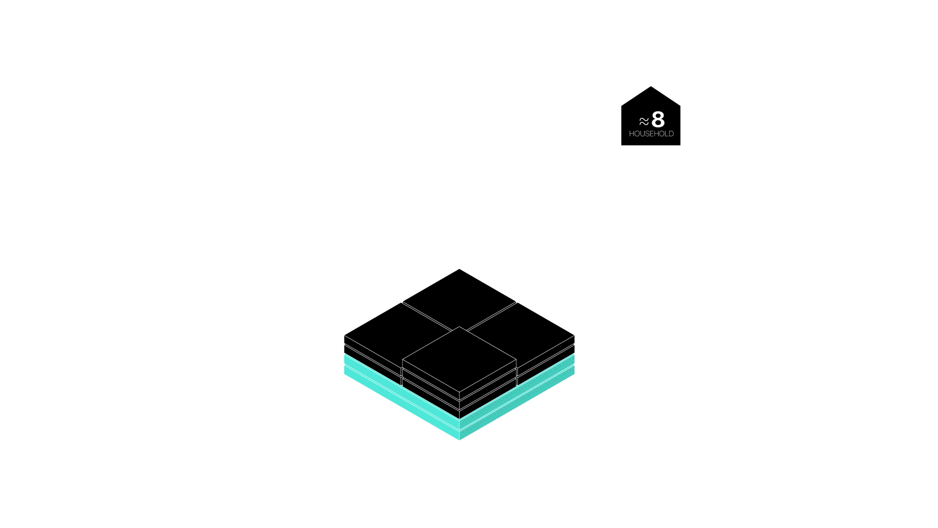 Supportable households from greywater collection