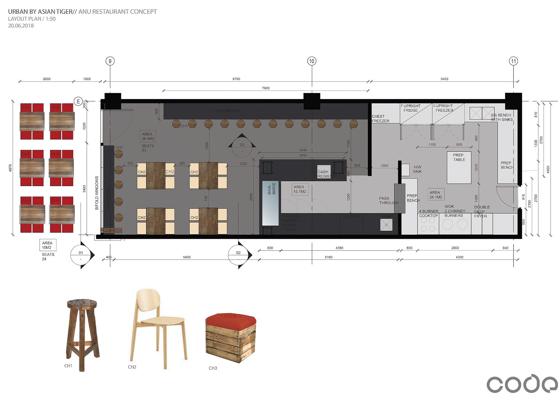 Koncepcja baru przygotowane dla Code Design