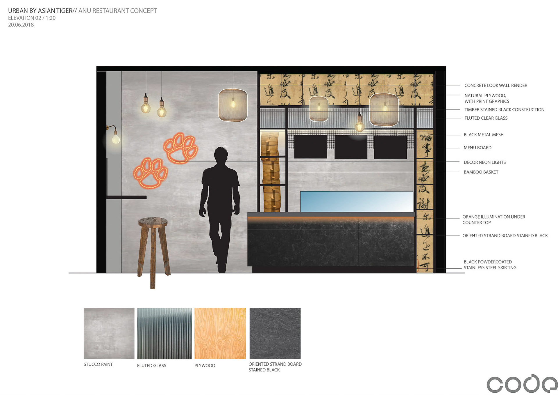 Koncepcja baru przygotowane dla Code Design