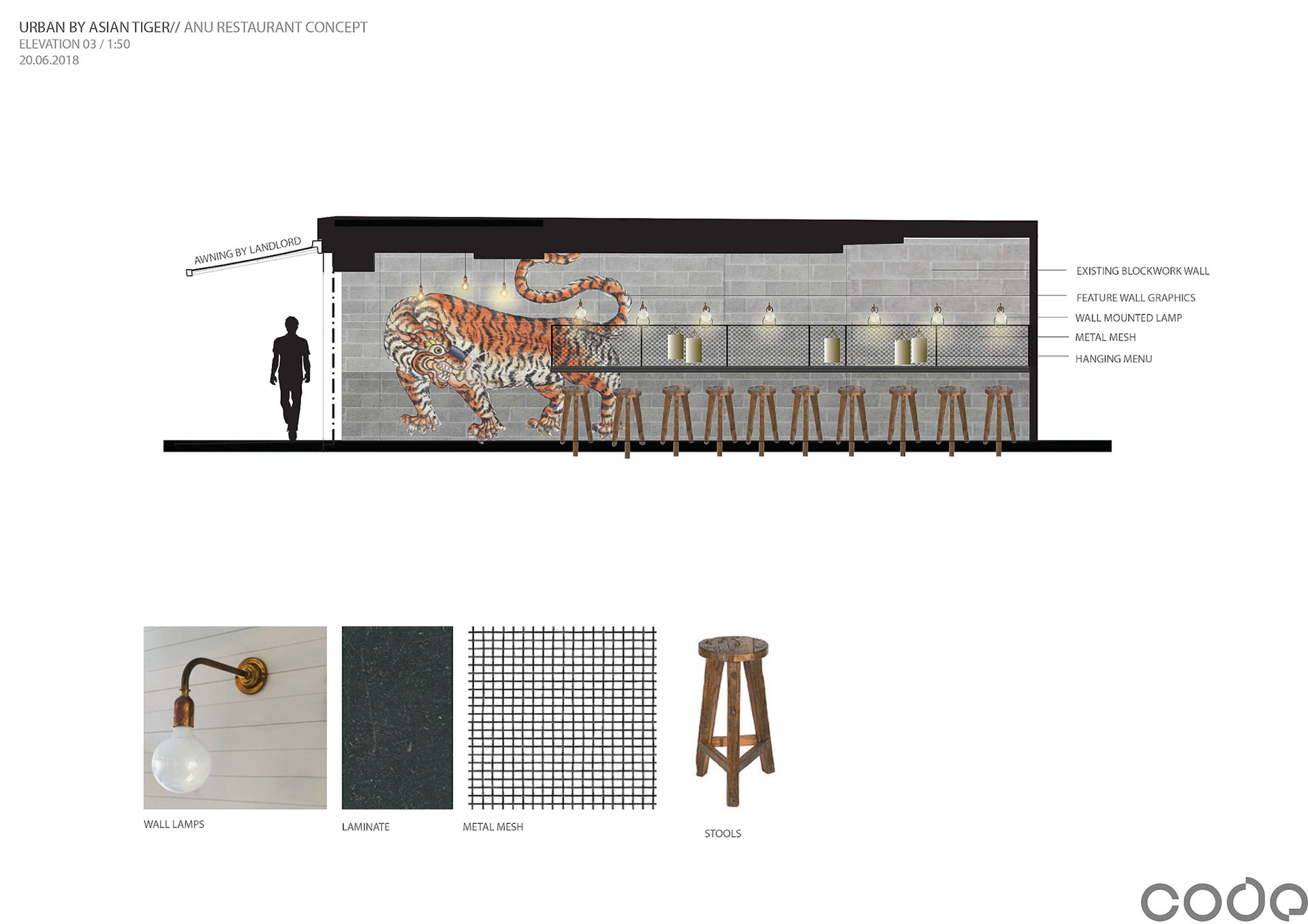 Koncepcja baru przygotowane dla Code Design