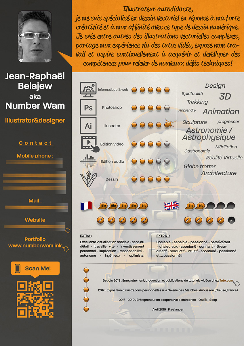 CV Wam - année inconnue