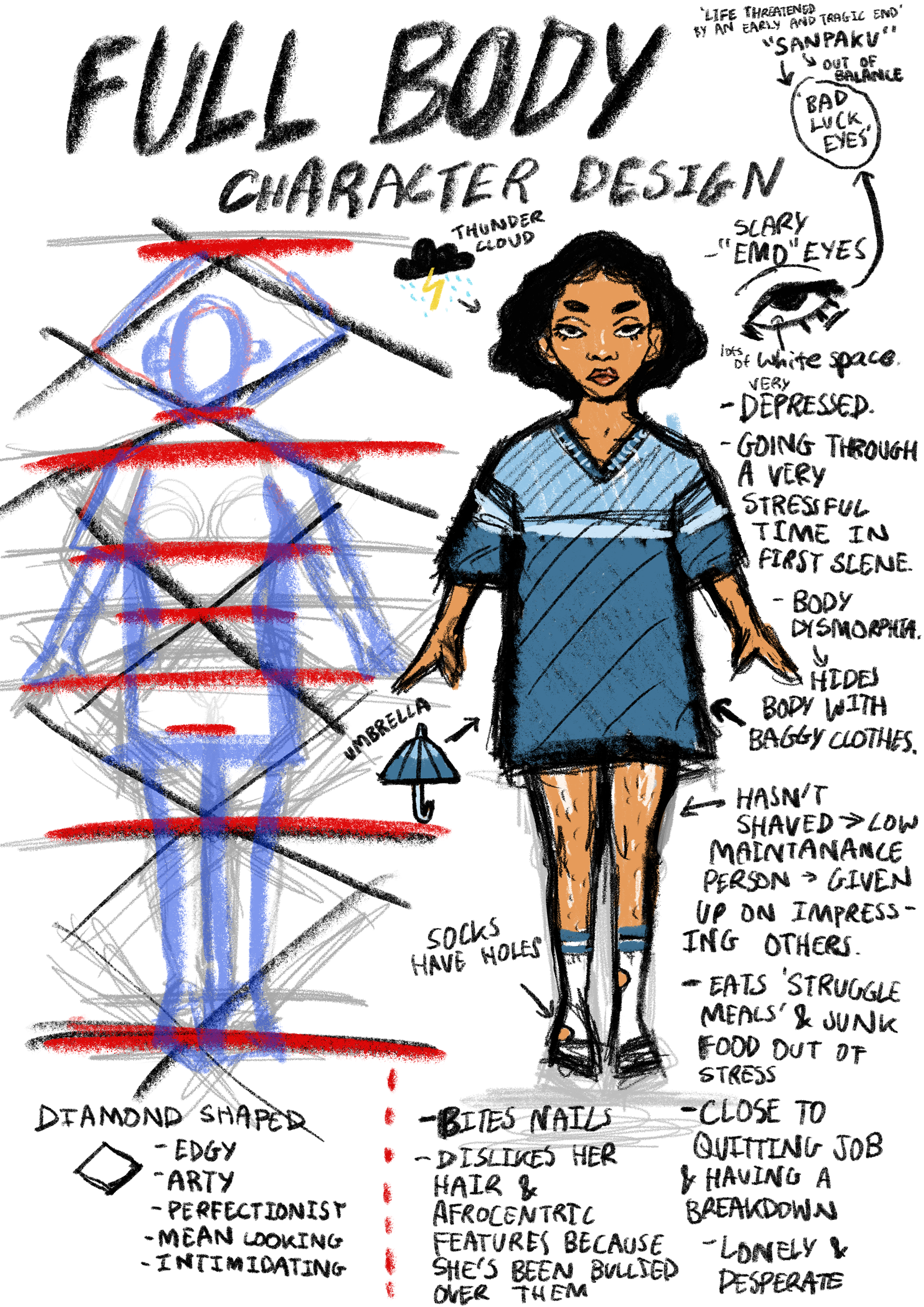 Character Concept Design