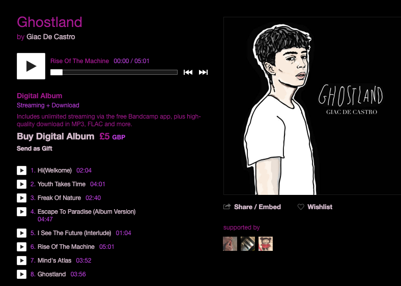 Artwork used in Bandcamp.