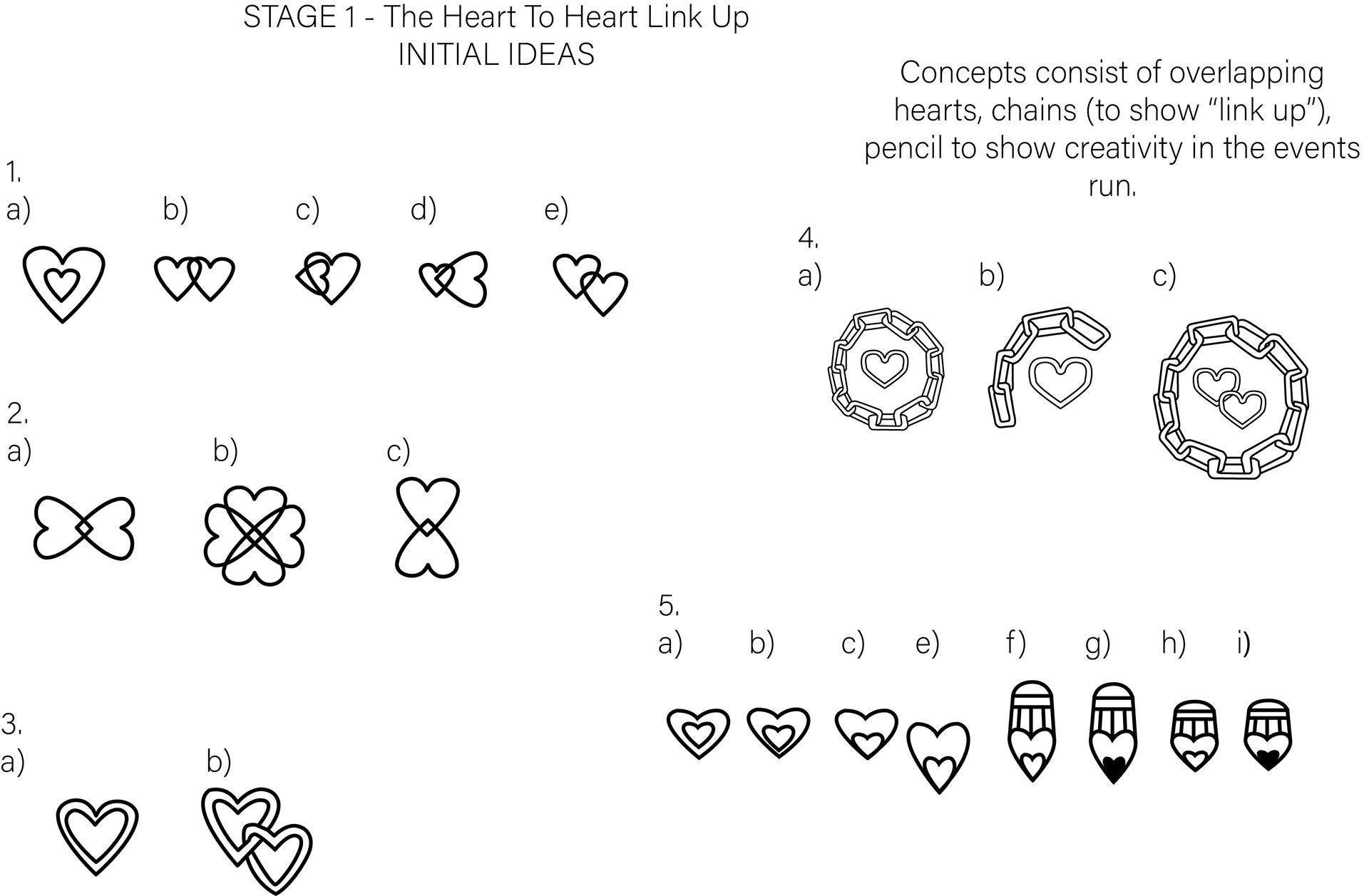 Initial idea planning