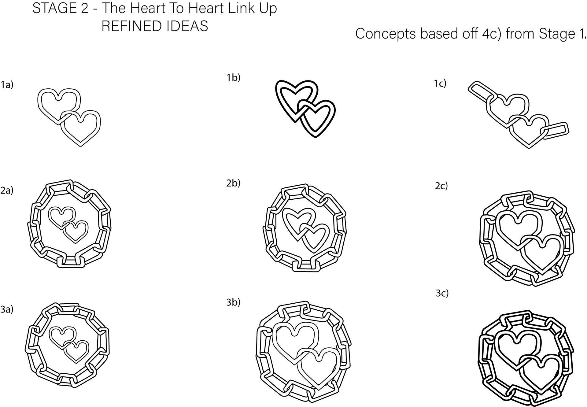 Refined ideas