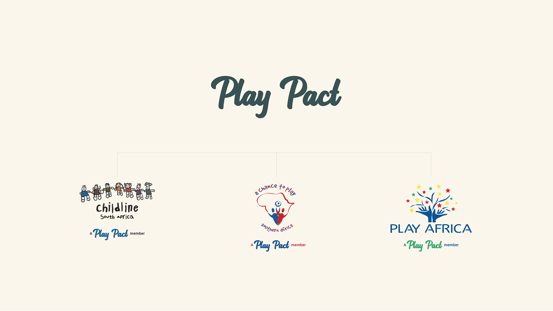 Play Pact — image 11