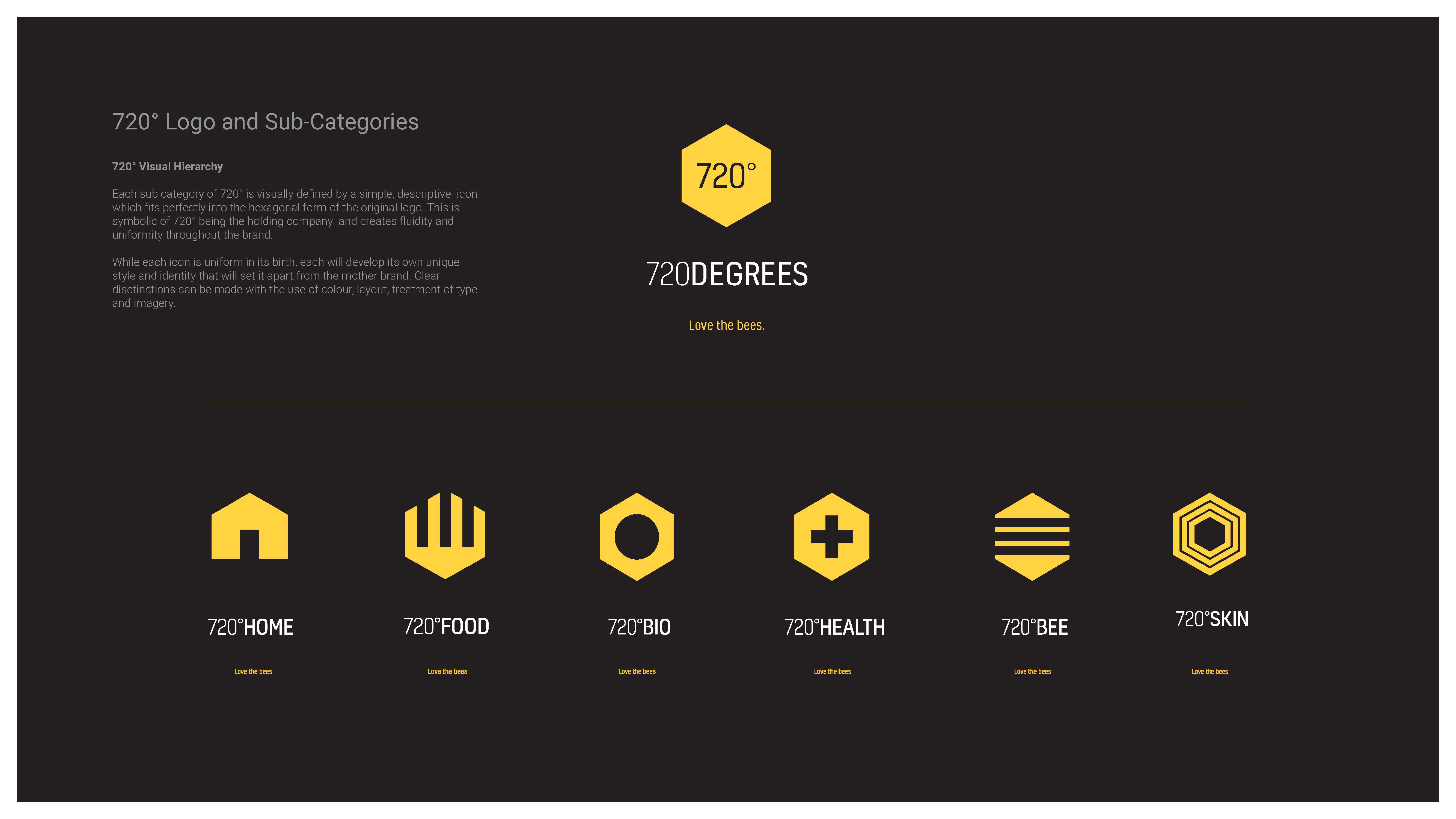 720Degrees — image 4