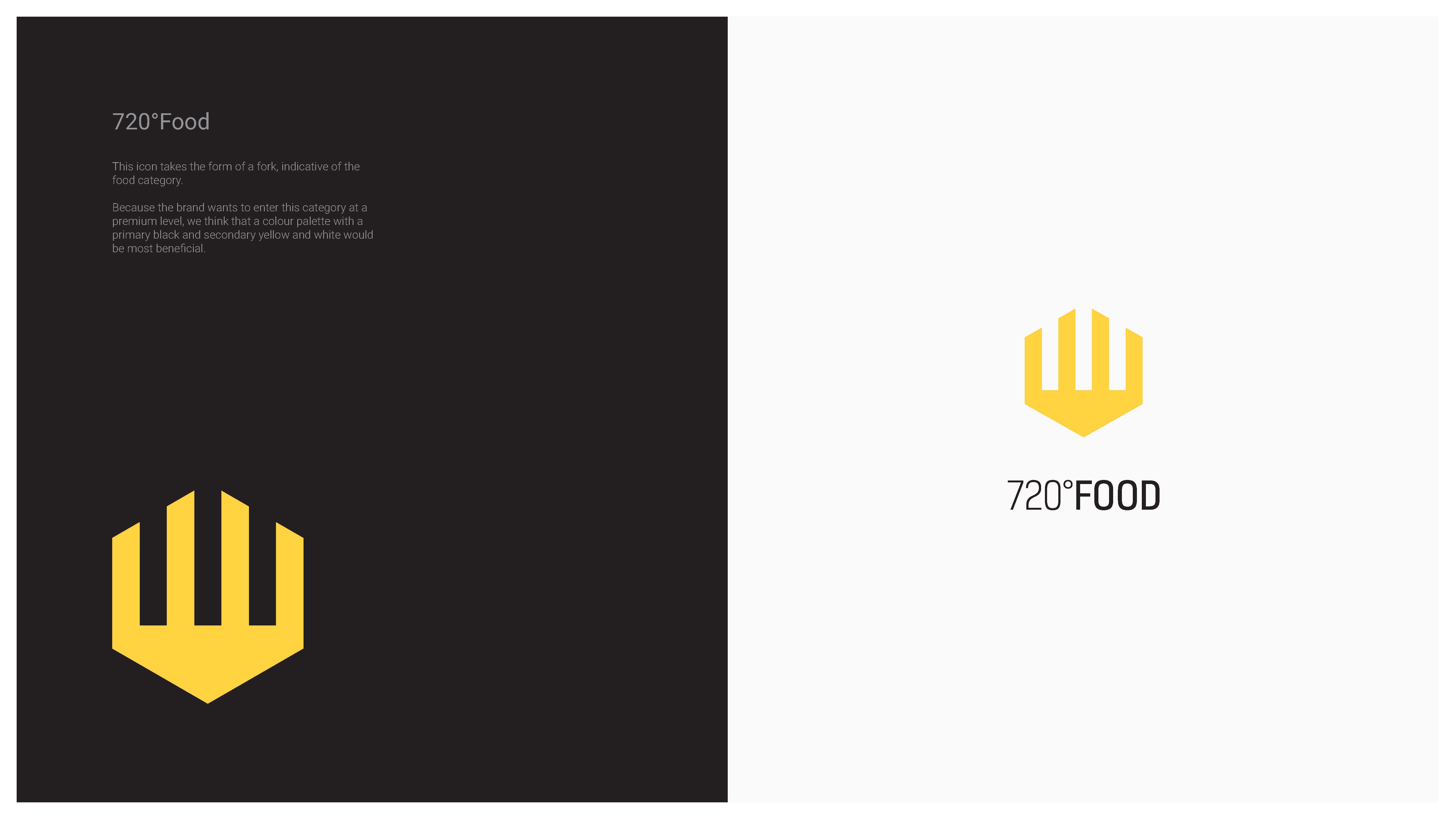720Degrees — image 6