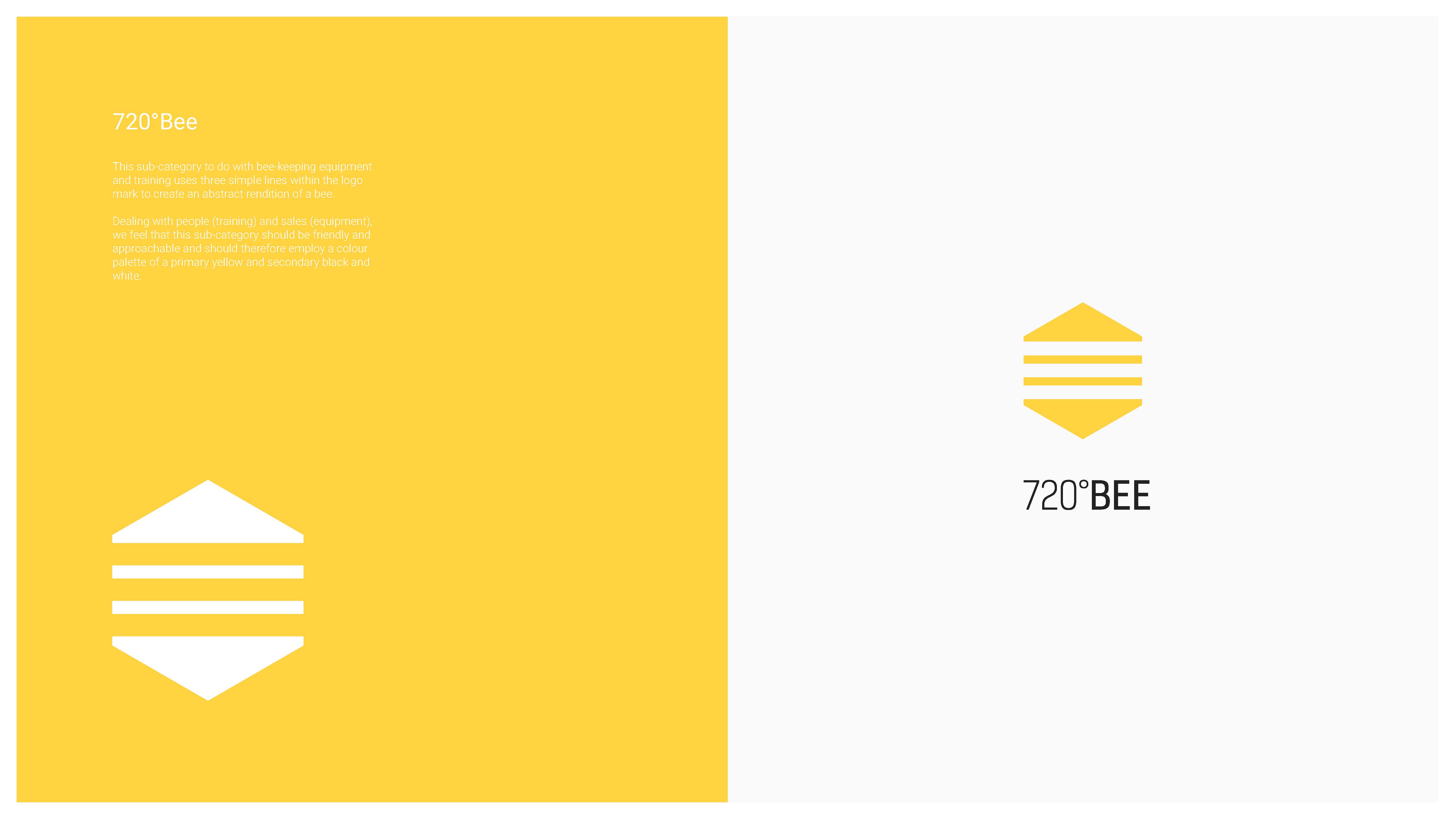 720Degrees — image 17