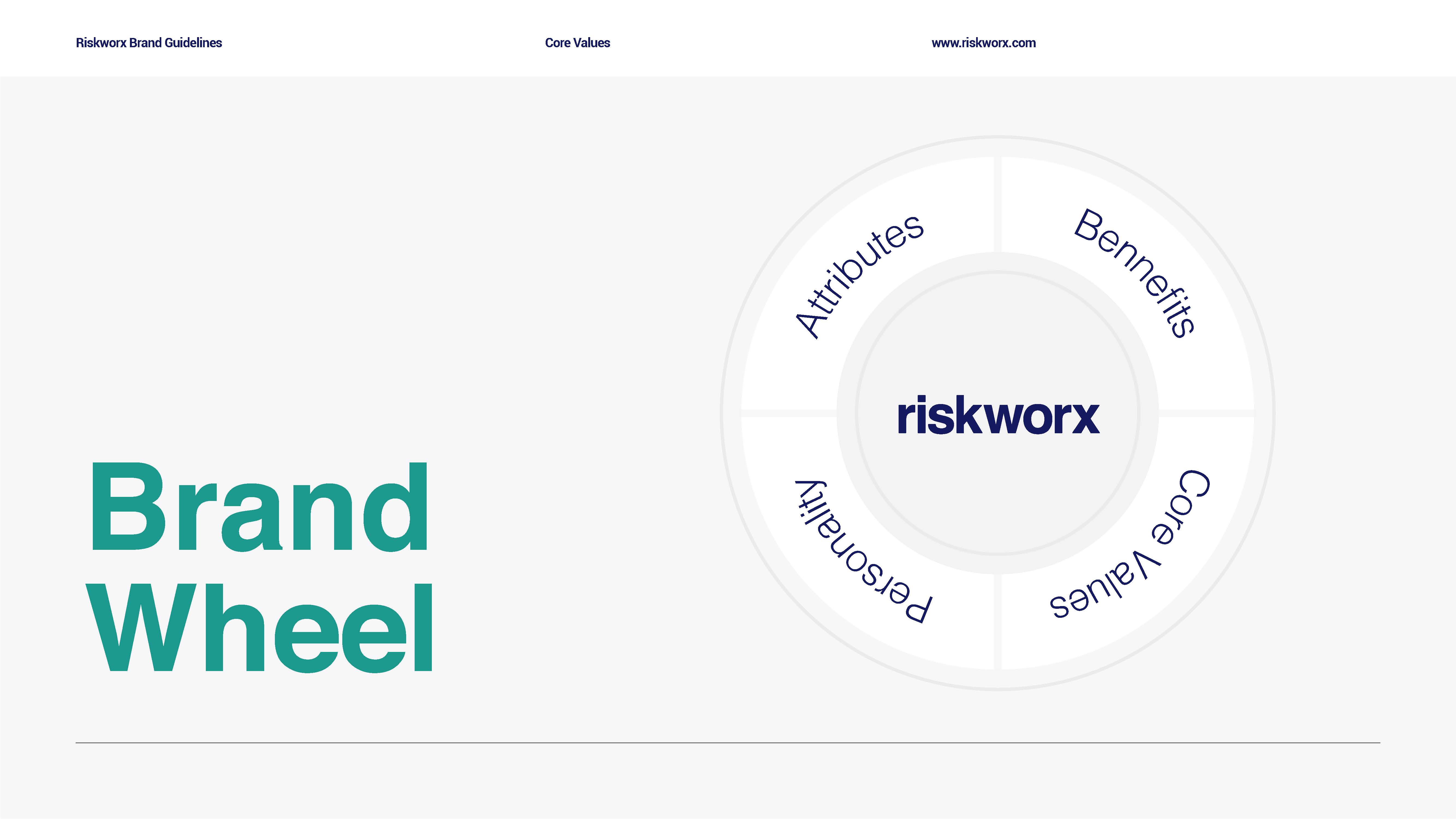 Riskworx — image 11
