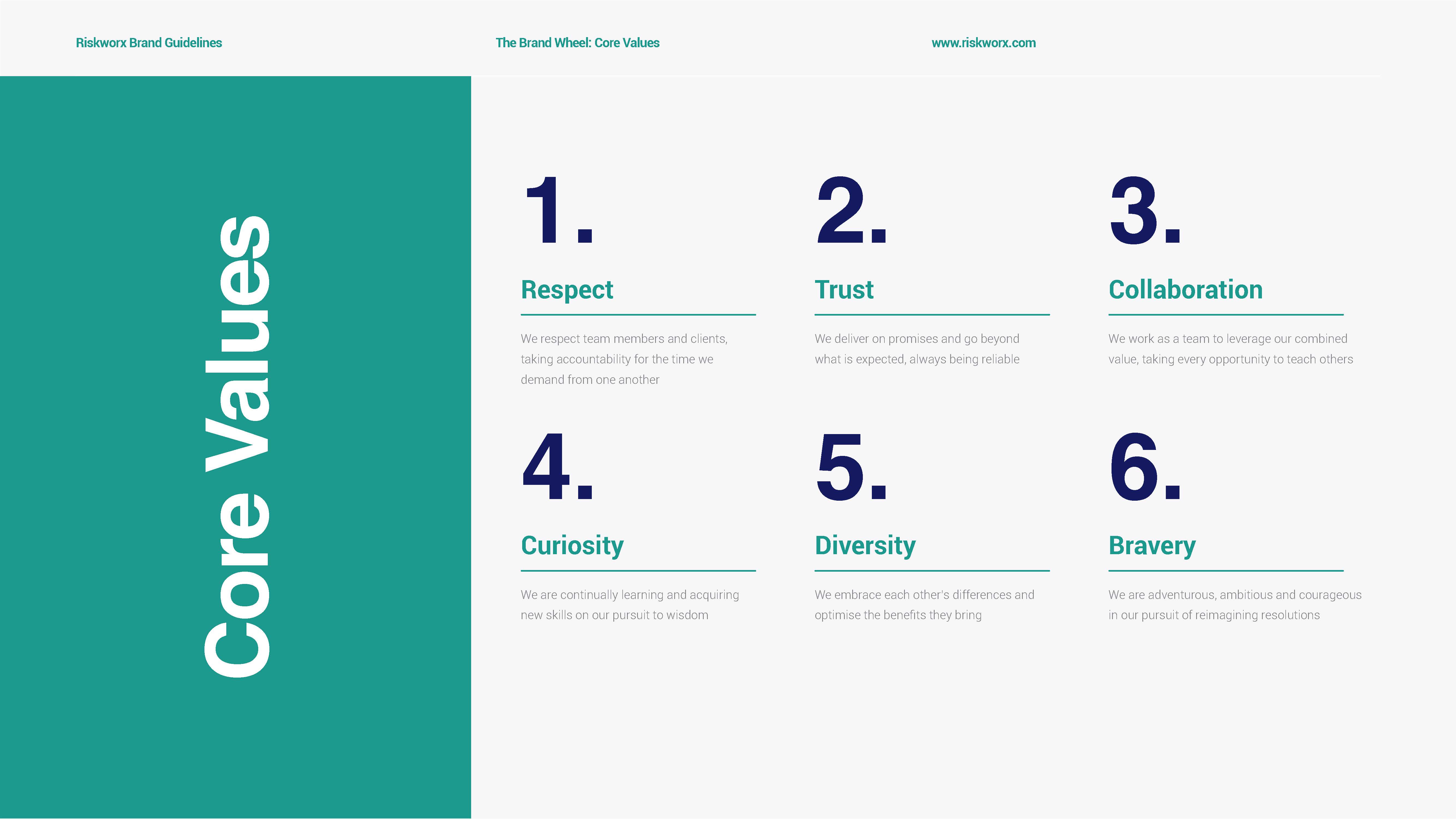 Riskworx — image 8