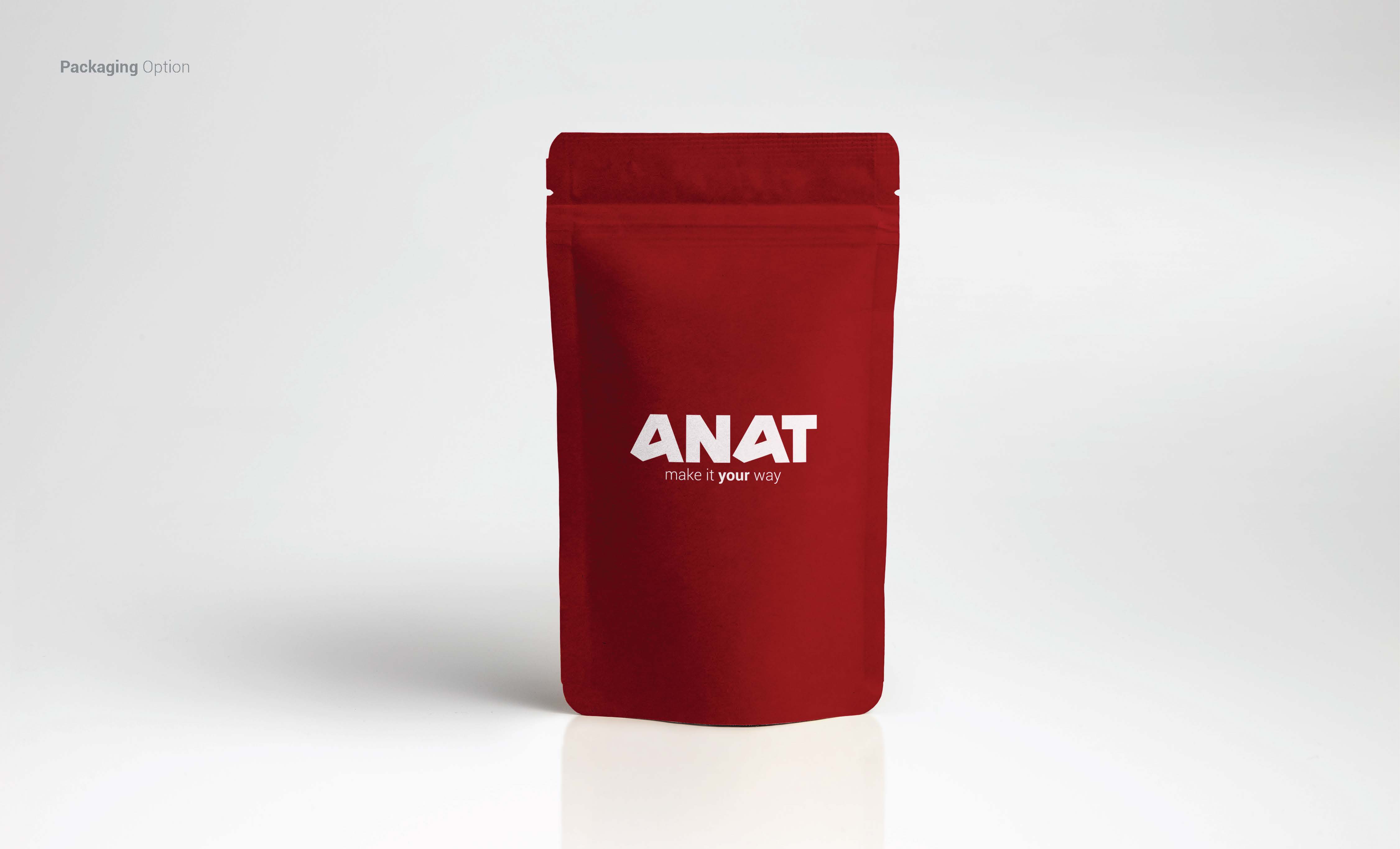 ANAT — image 10