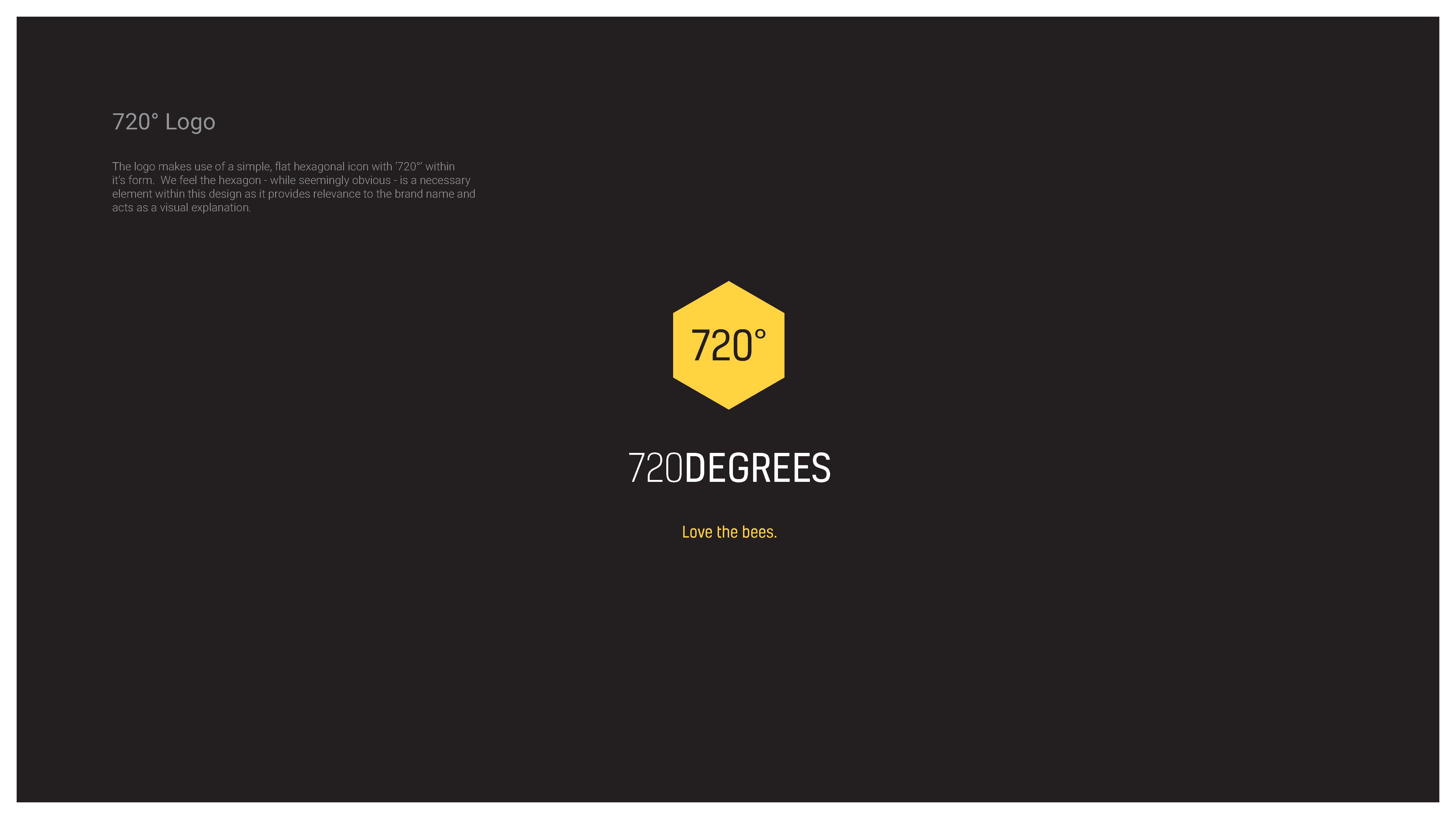 720Degrees — image 1