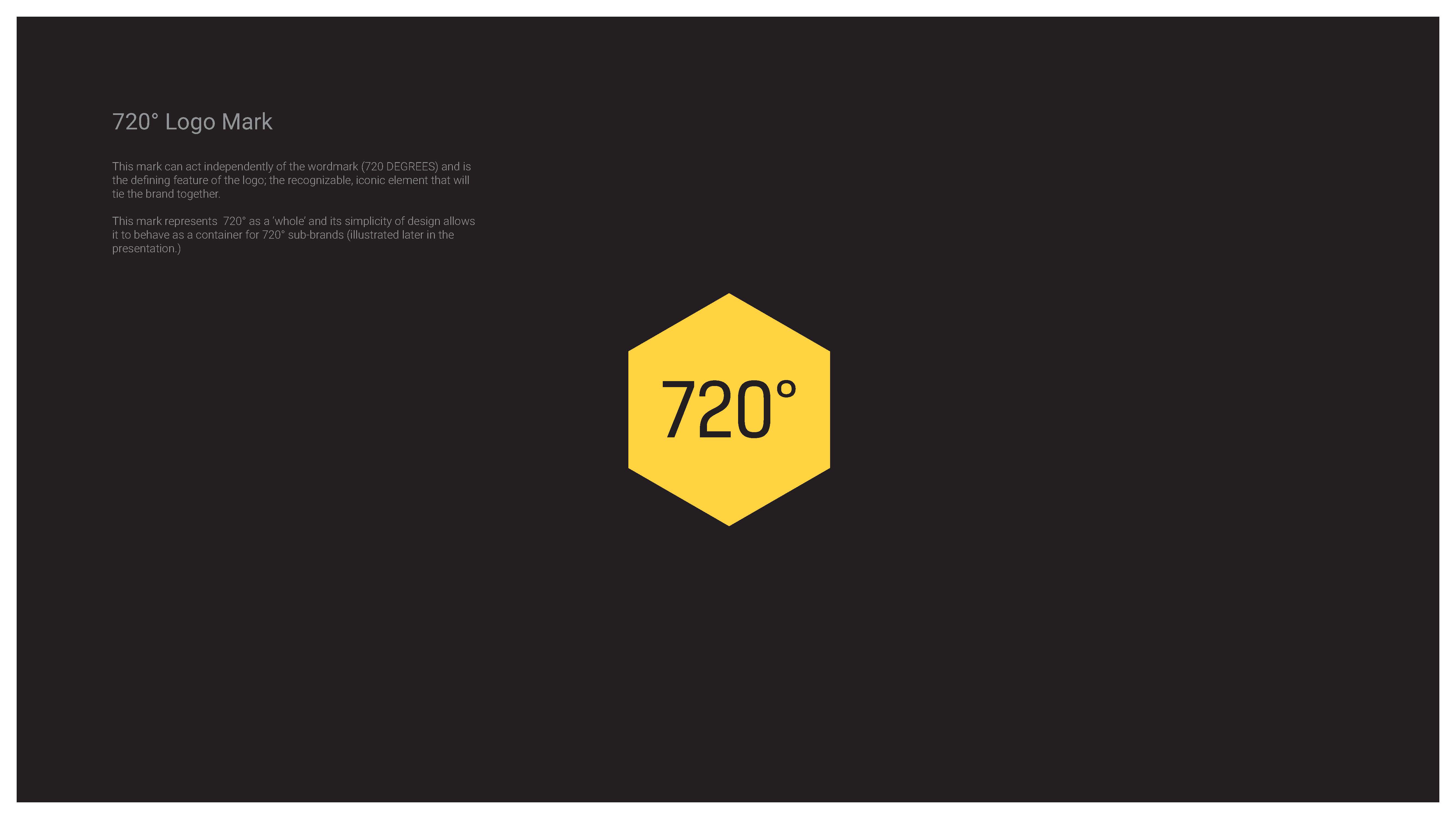 720Degrees — image 3