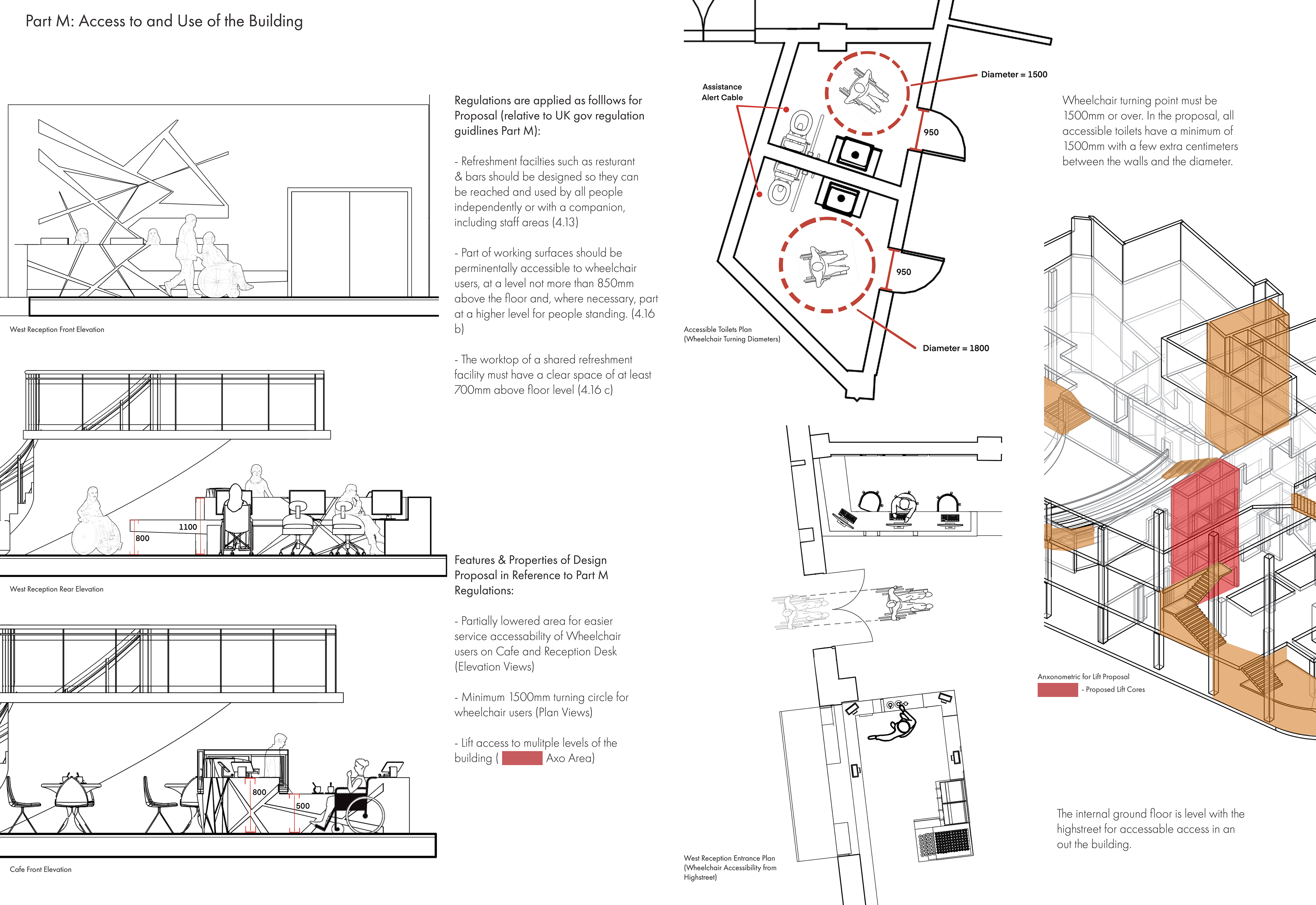 Accessibility & Inclusivity Regulations