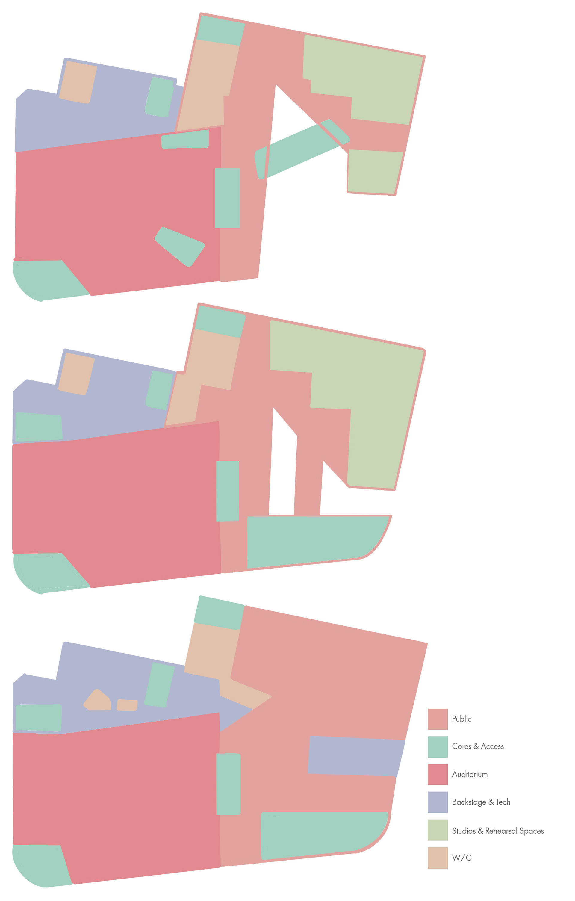 Parti Diagram