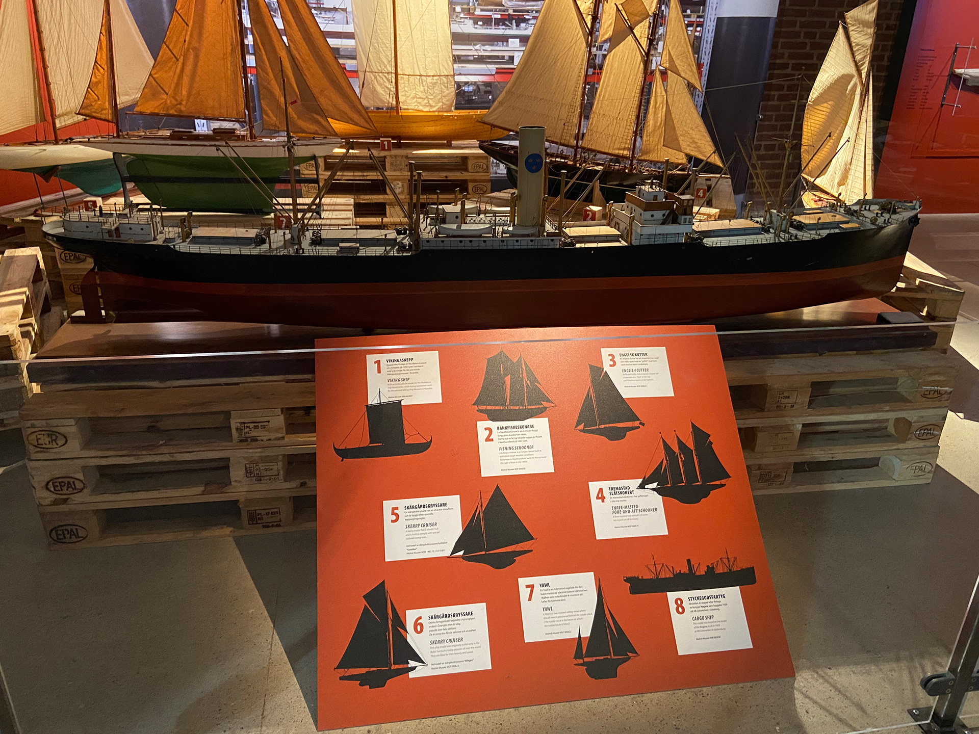 Malmö museum - Sjöfart