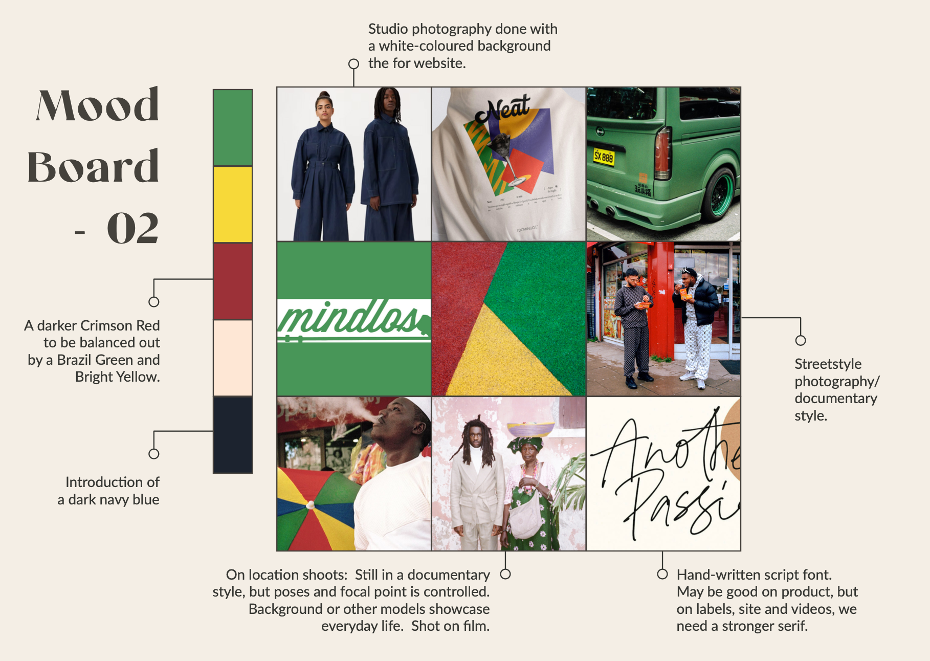 Selected mood board