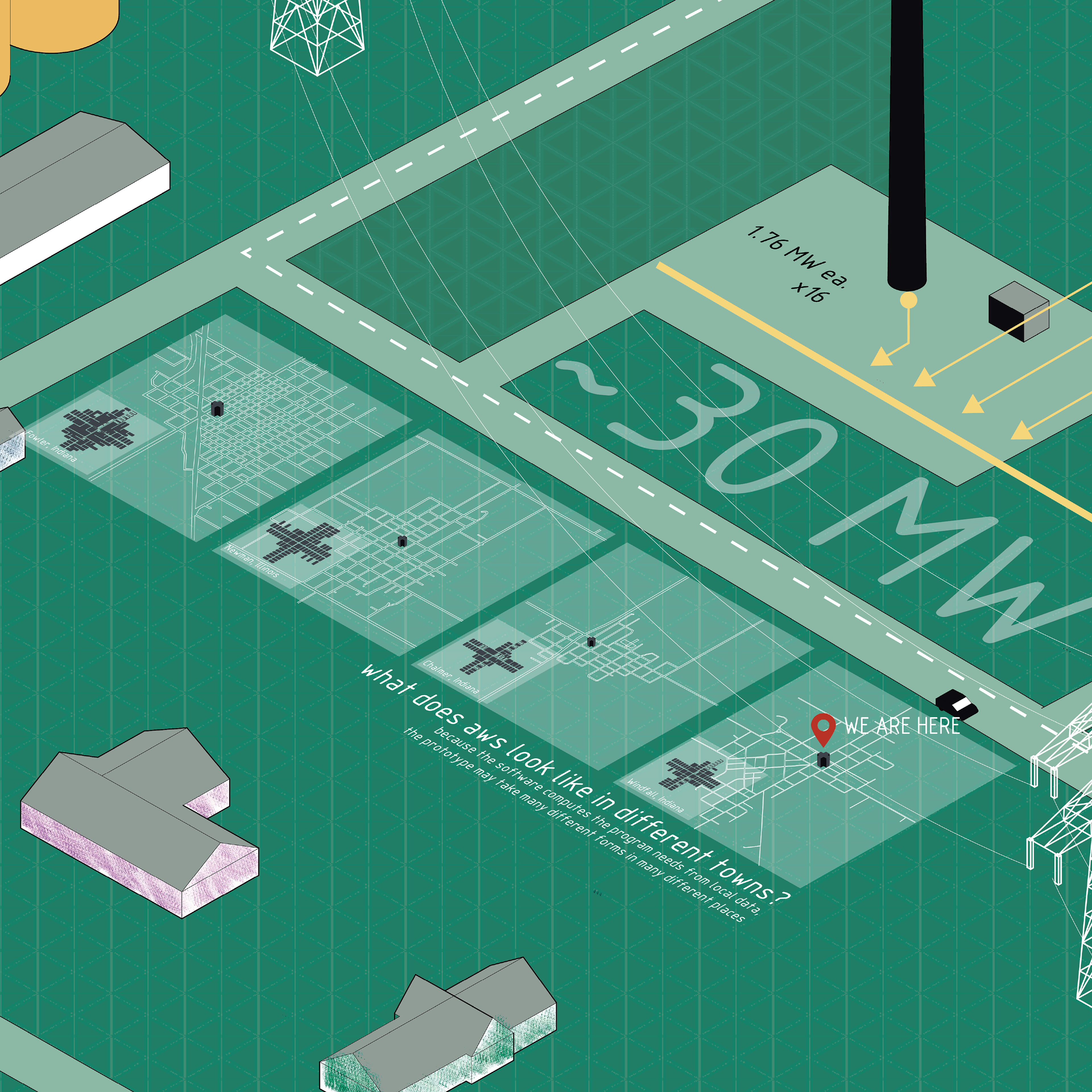 How the Prototype may scale in different towns