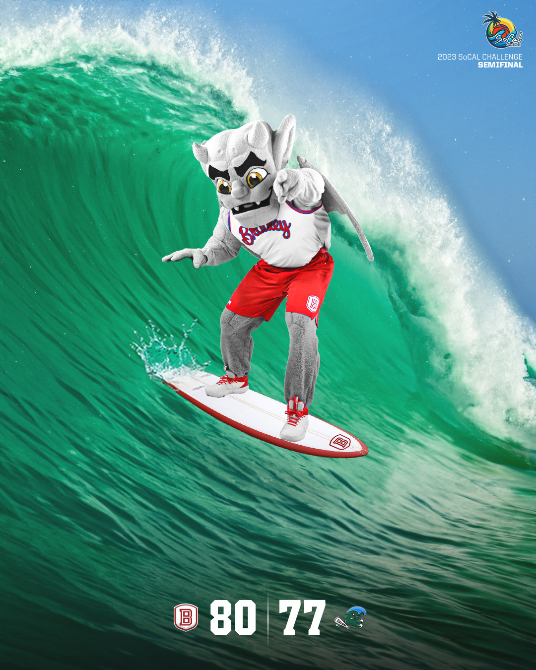 SoCal Challenge - Final Score Photo Manipulation