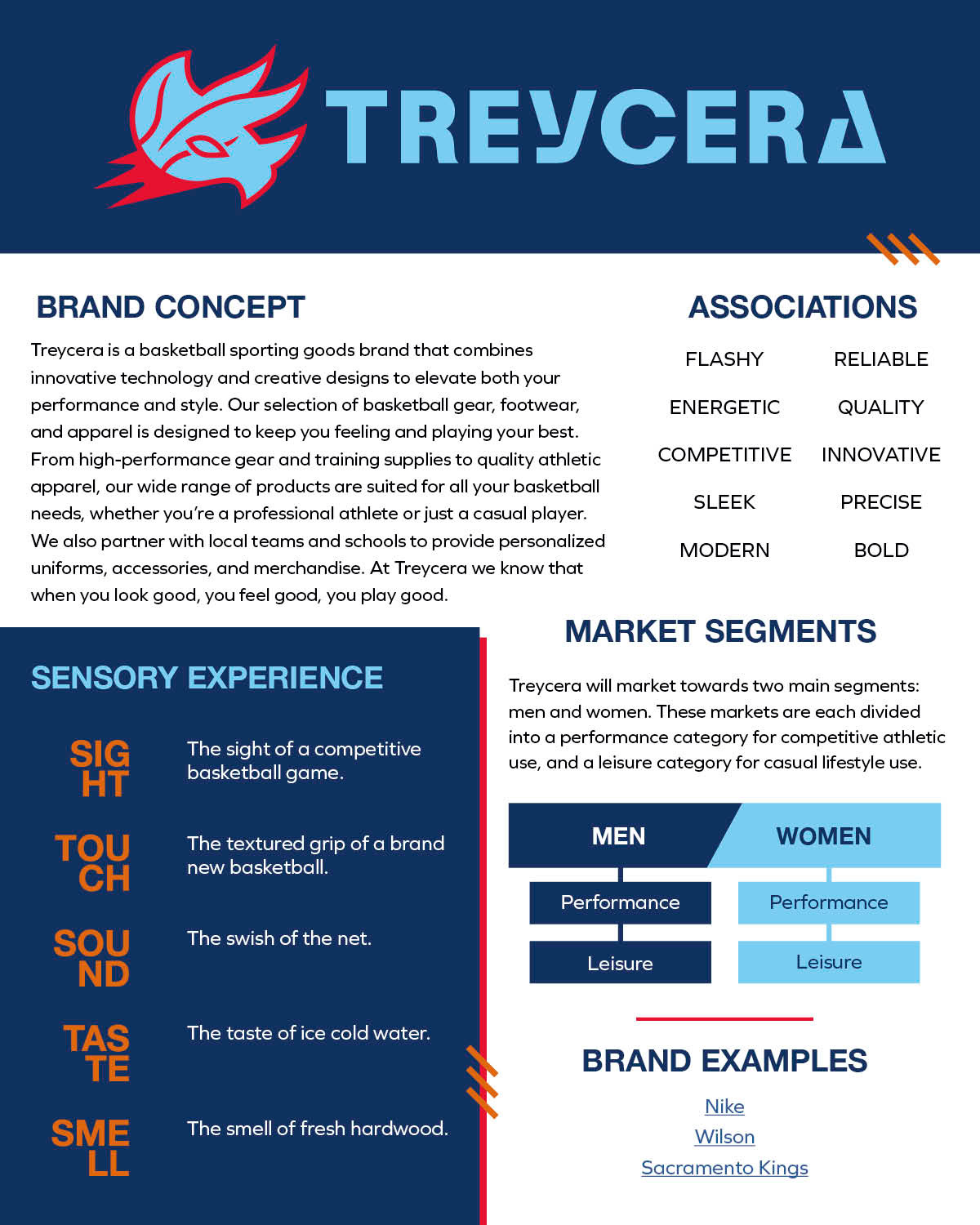 Brand Specifications 