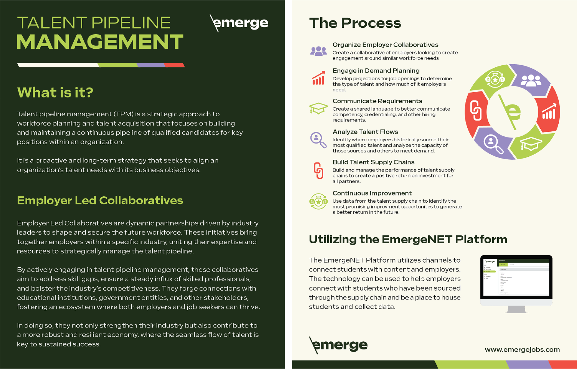 TPM Handout