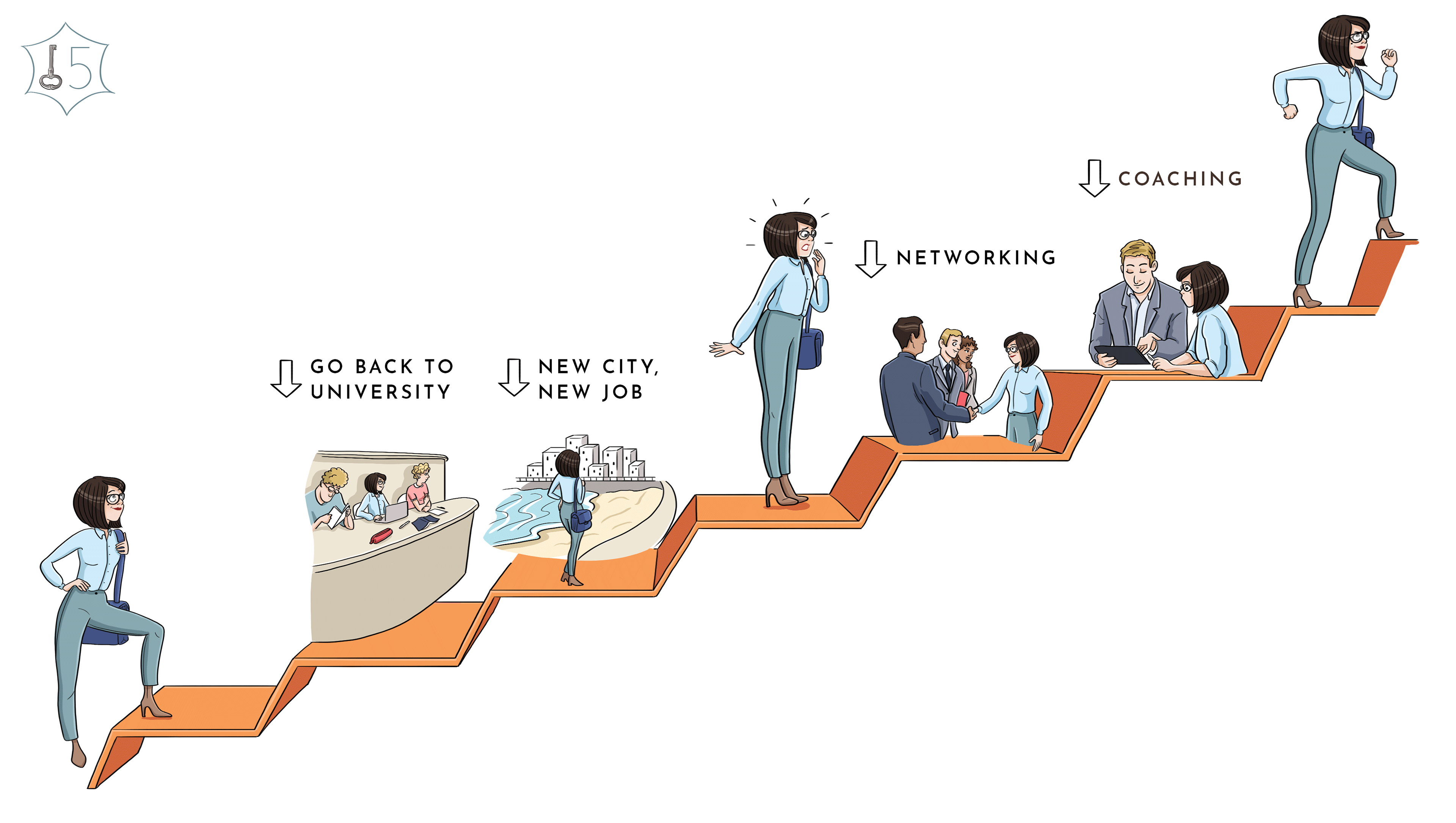 Illustration pour la vidéo d'un cabinet de recrutement