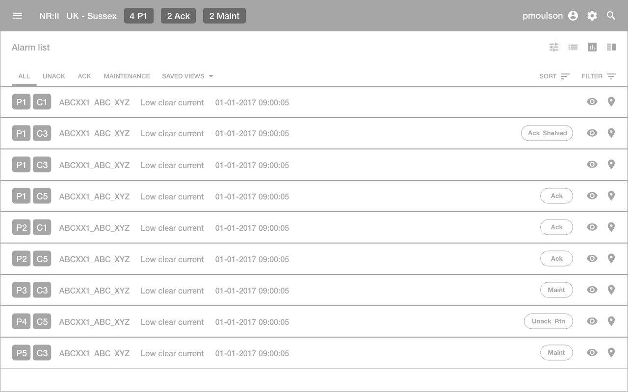 Alarm list wireframe design