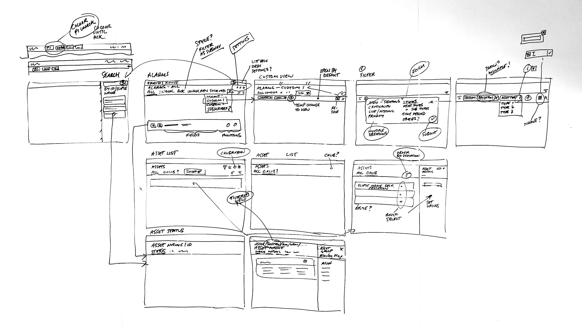 Whiteboarding UI patterns