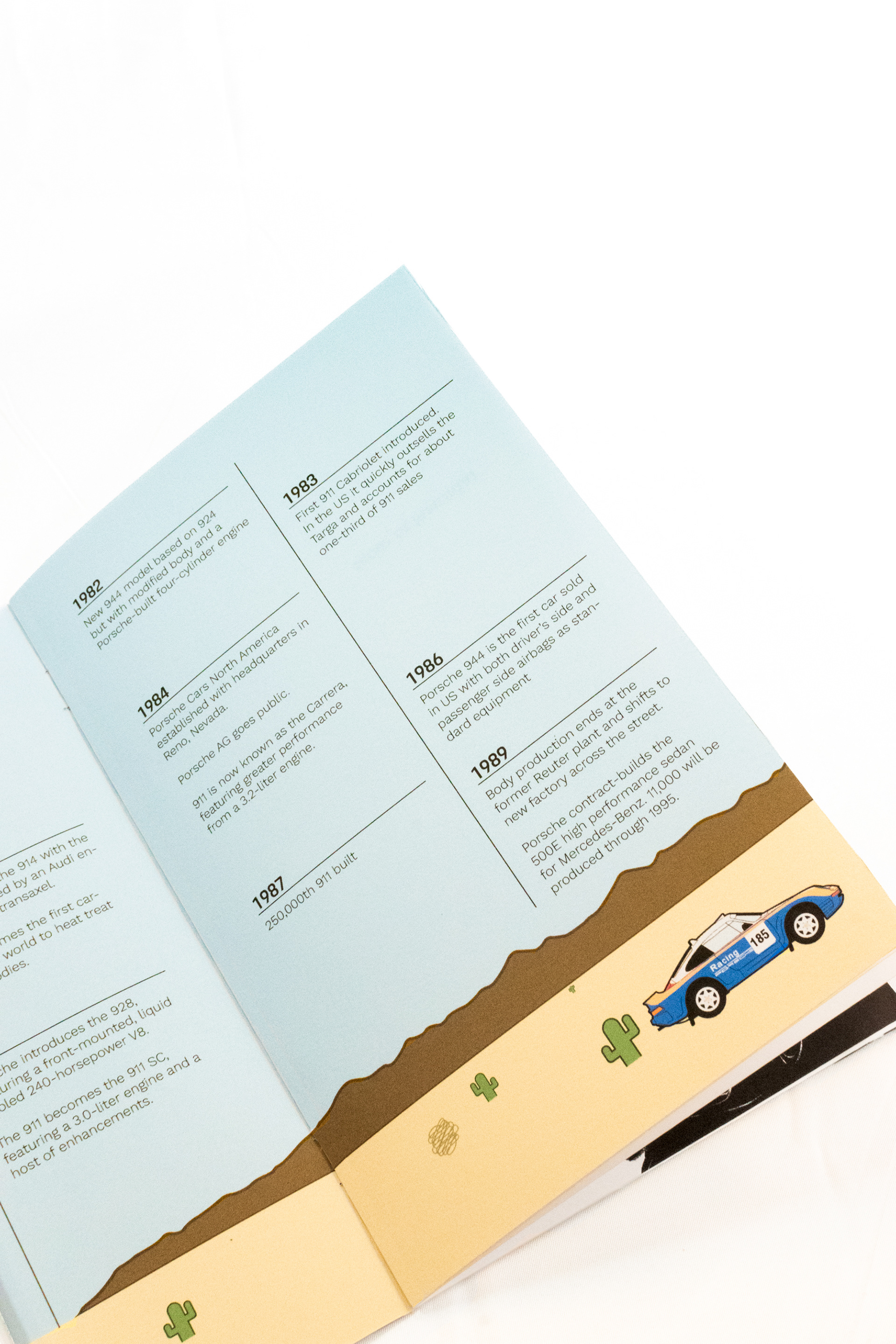 75 years Porsche info booklet - 1975-1989