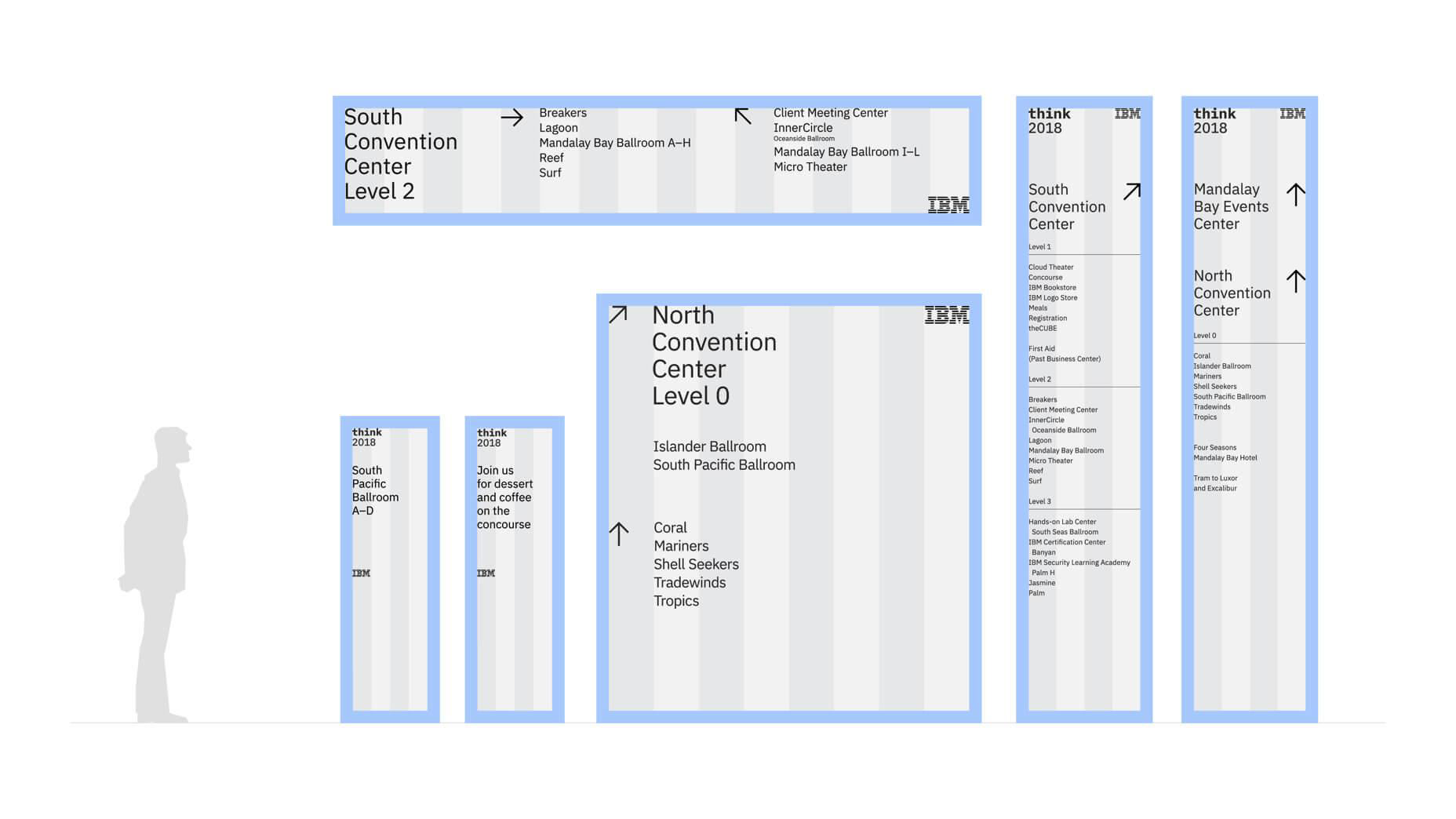 Spatial relationships  |  https://www.ibm.com/design/event/architecture/signage-wayfinding/