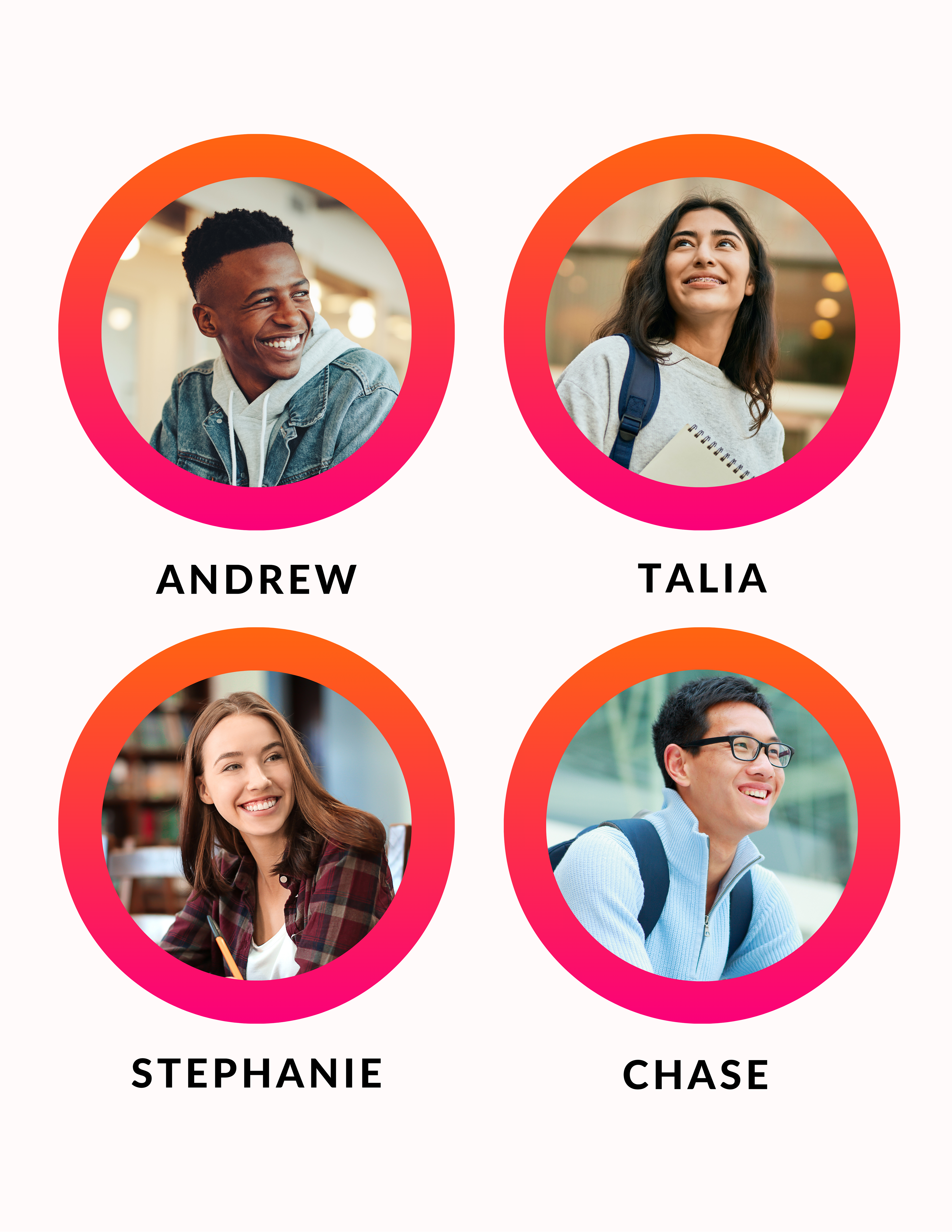 Student Profiles