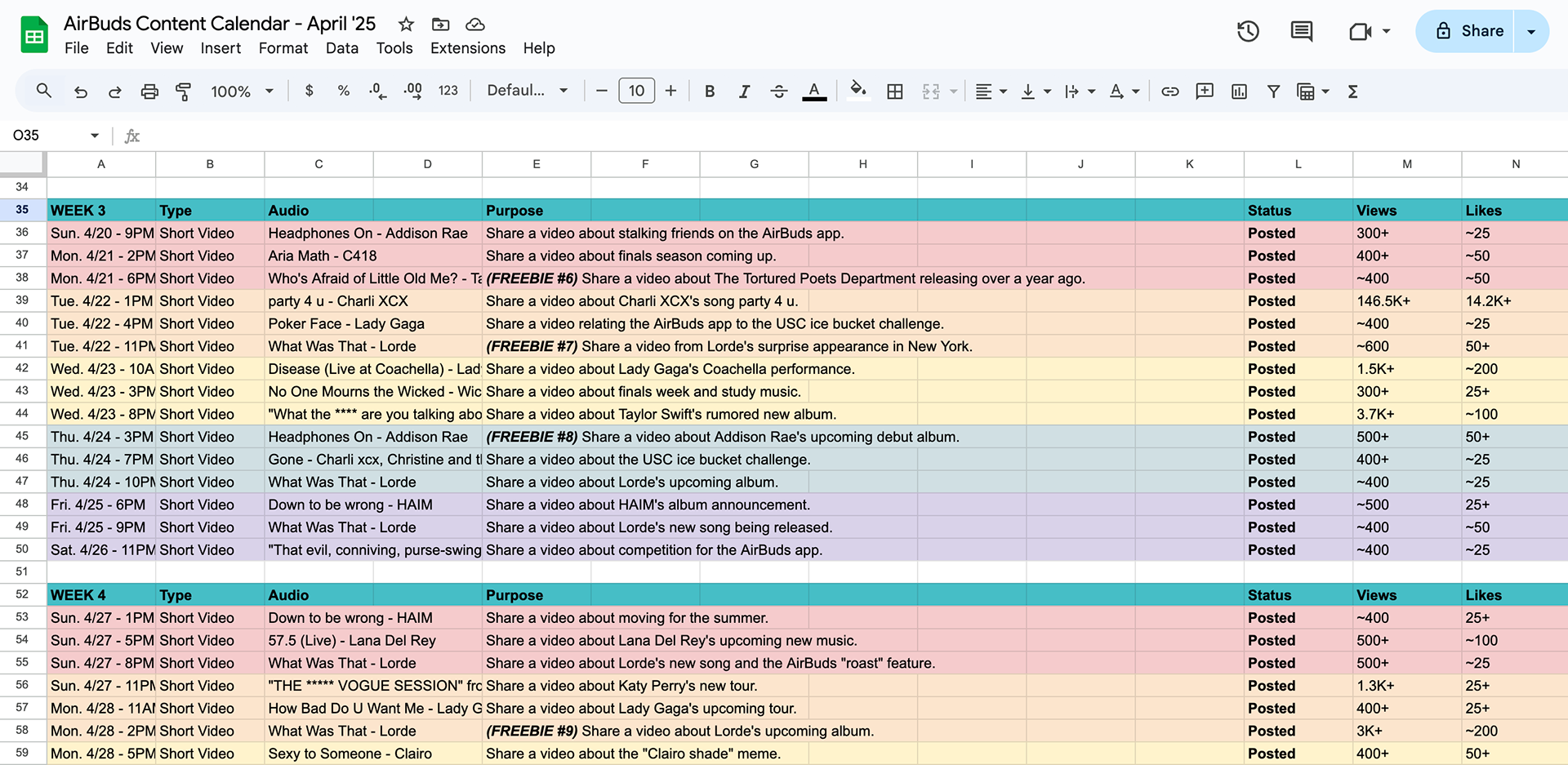 Content Calendar Example