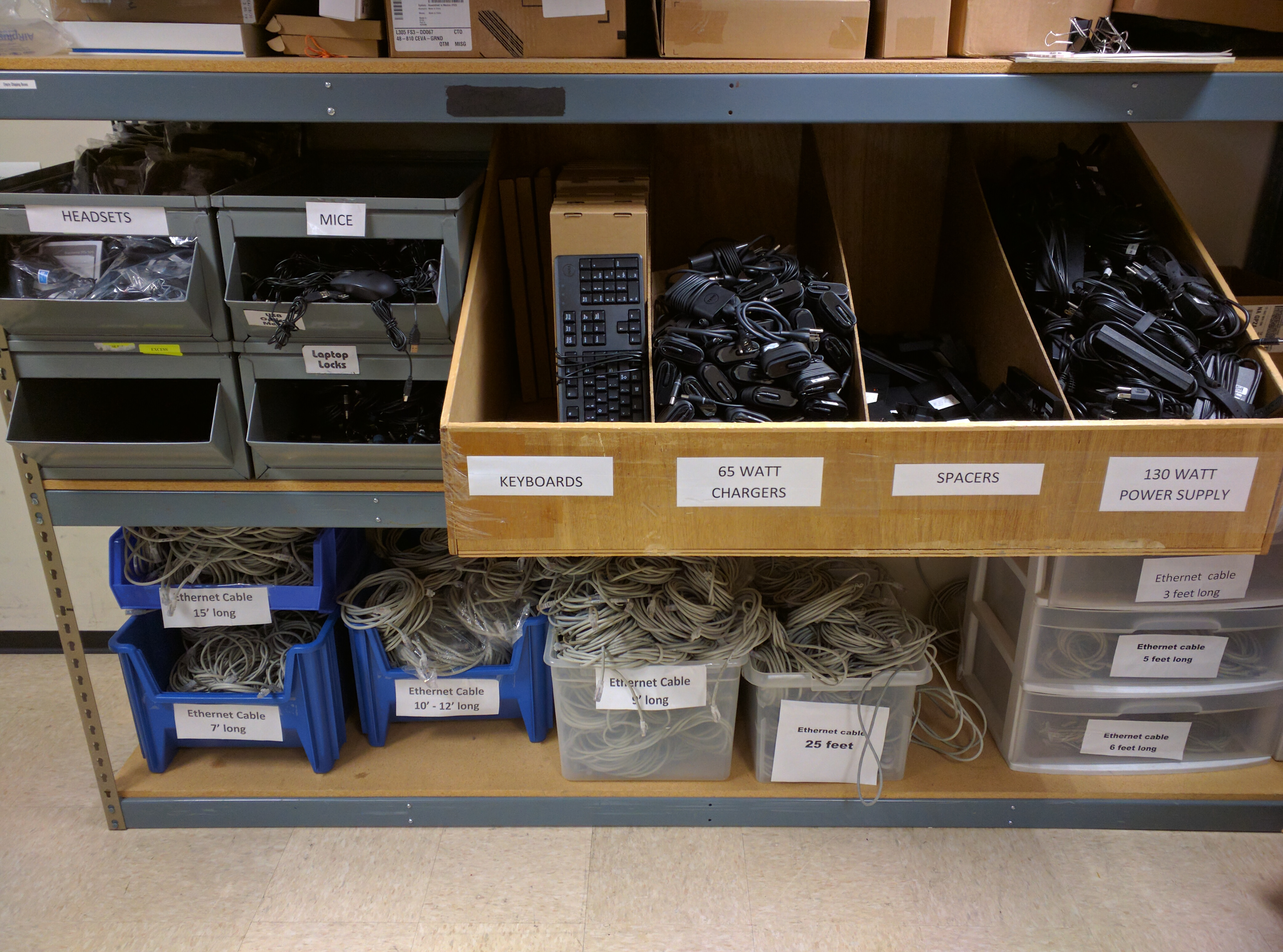 Non-Serialized Inventory Management