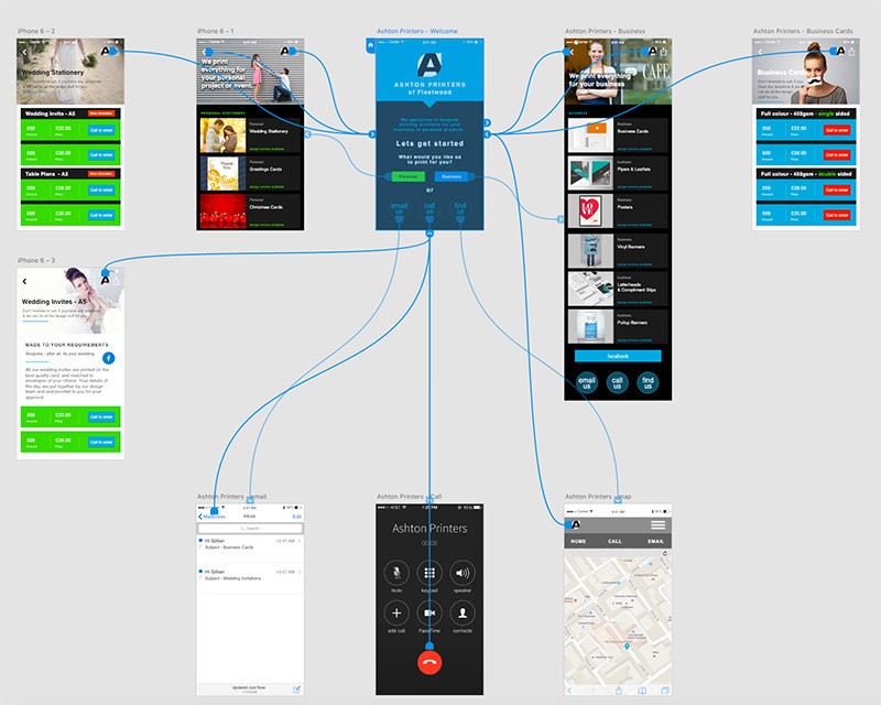 Adobe XD mock up
