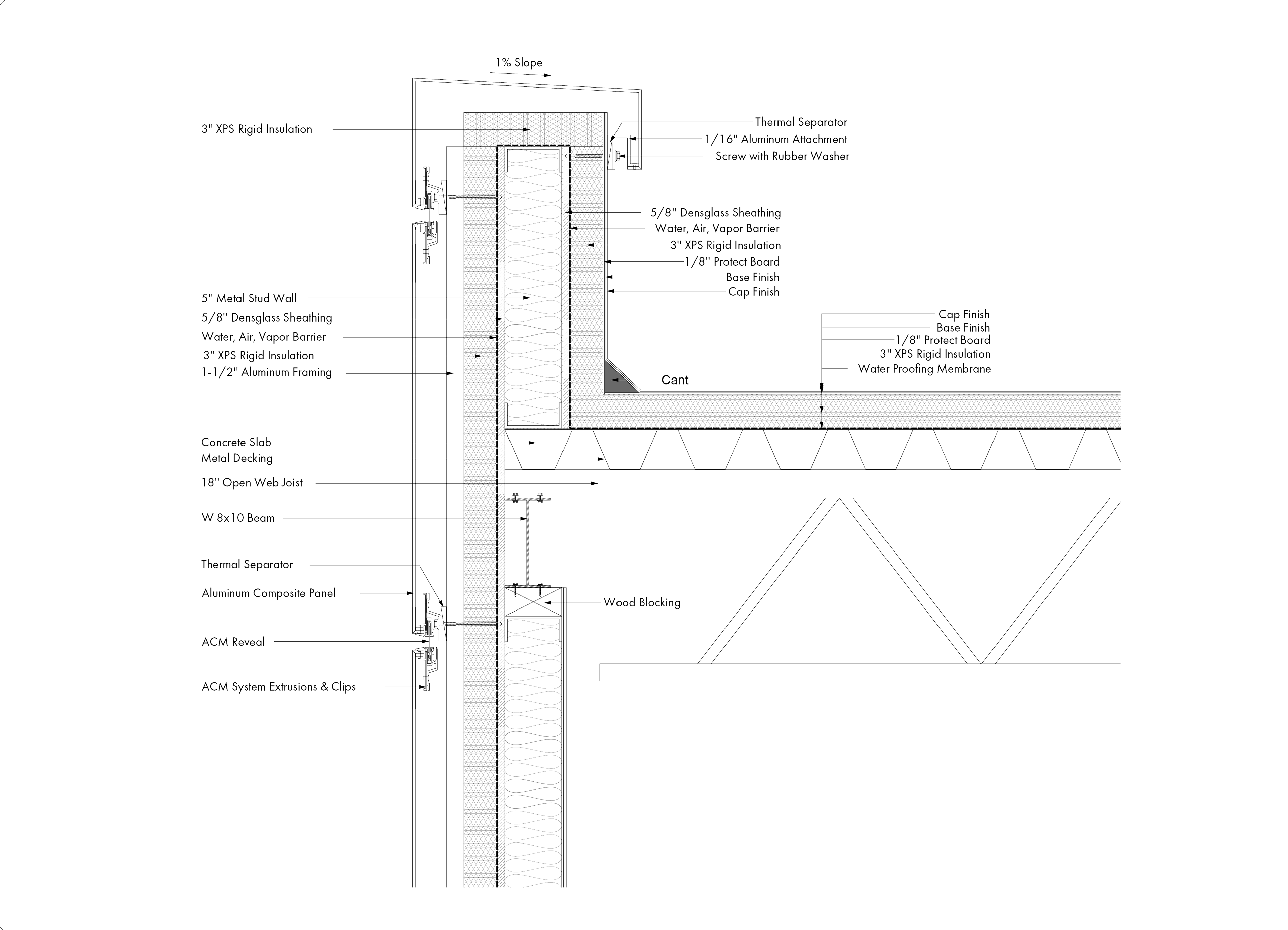 Parapet Wall Detail