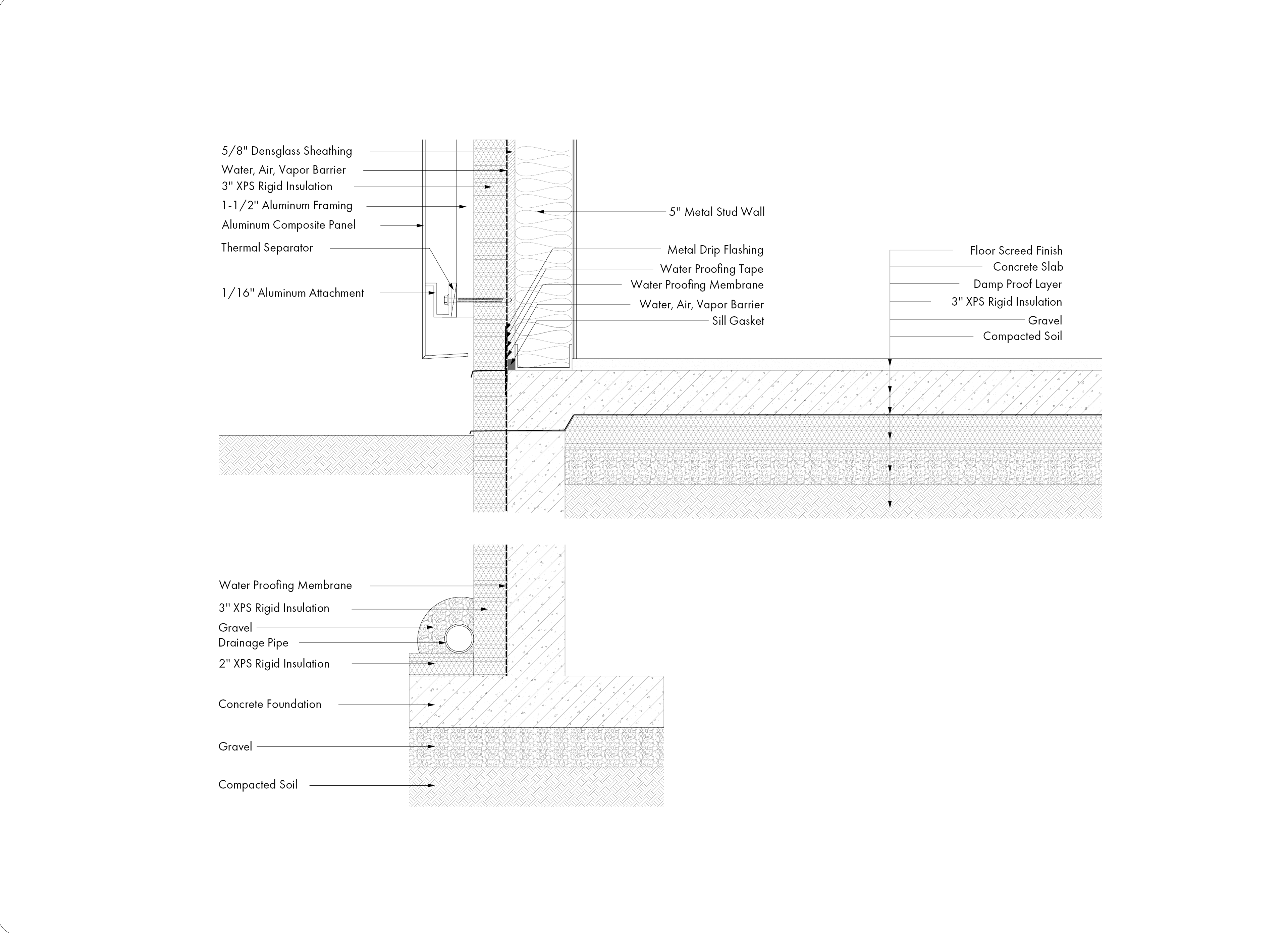 Footing Detail