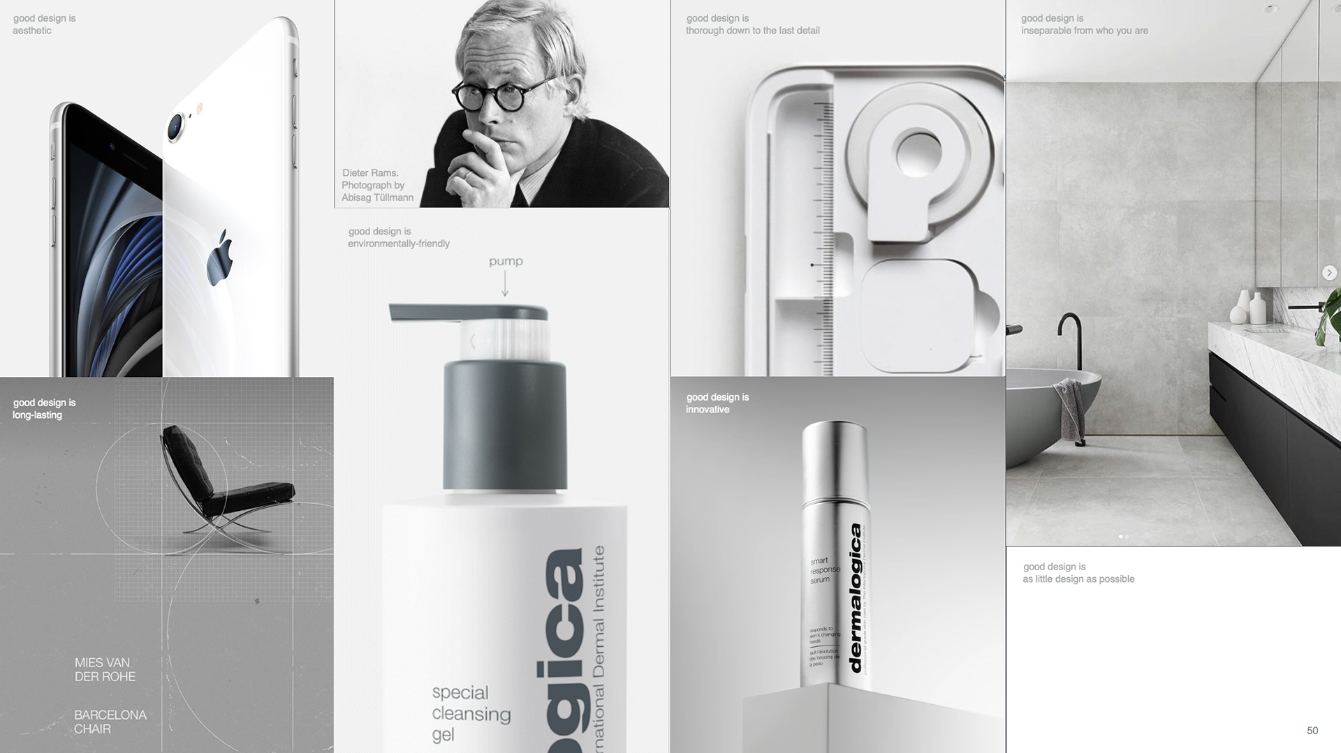 2023 Dermalogica Brand Strategy & Identity Guidelines
